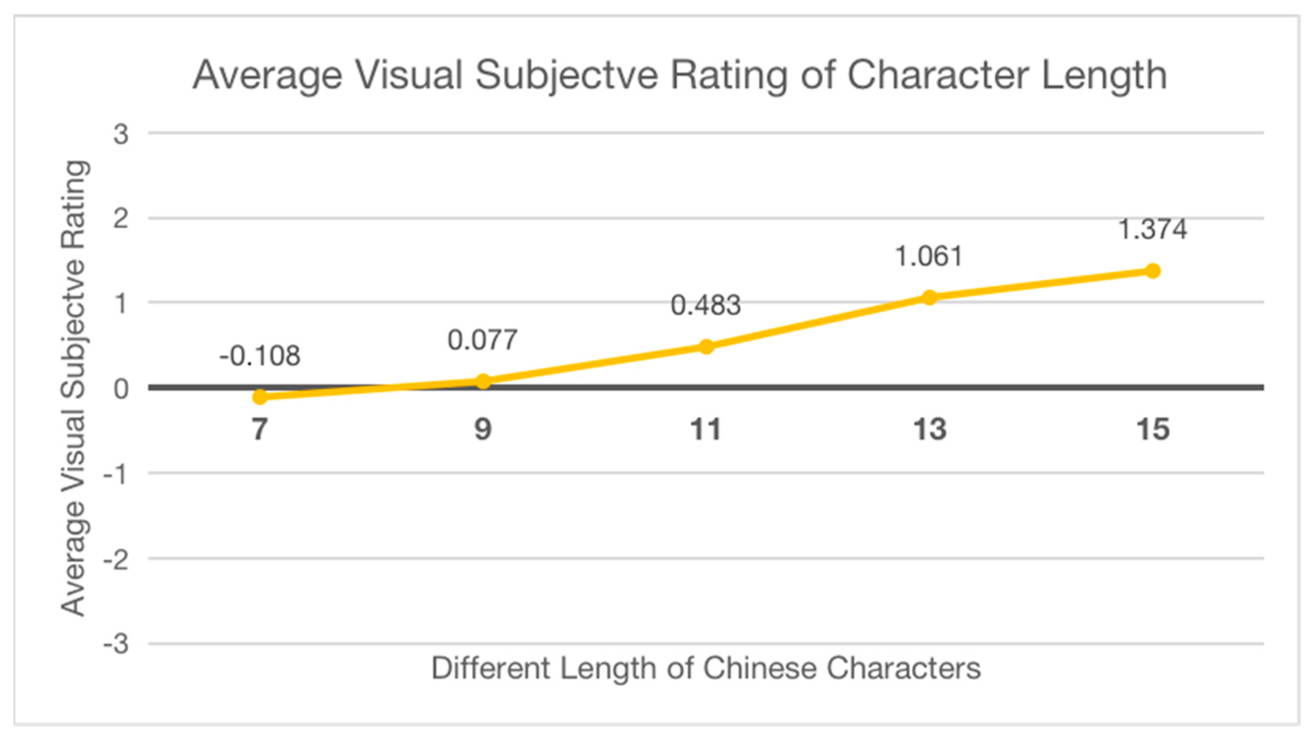 Information 12 00213 g006