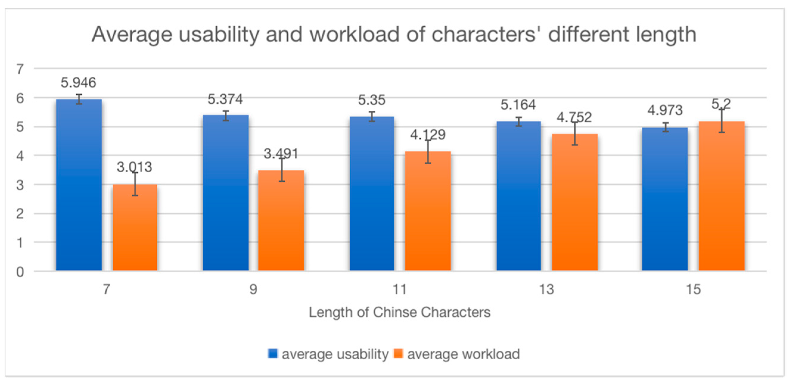 Information 12 00213 g008