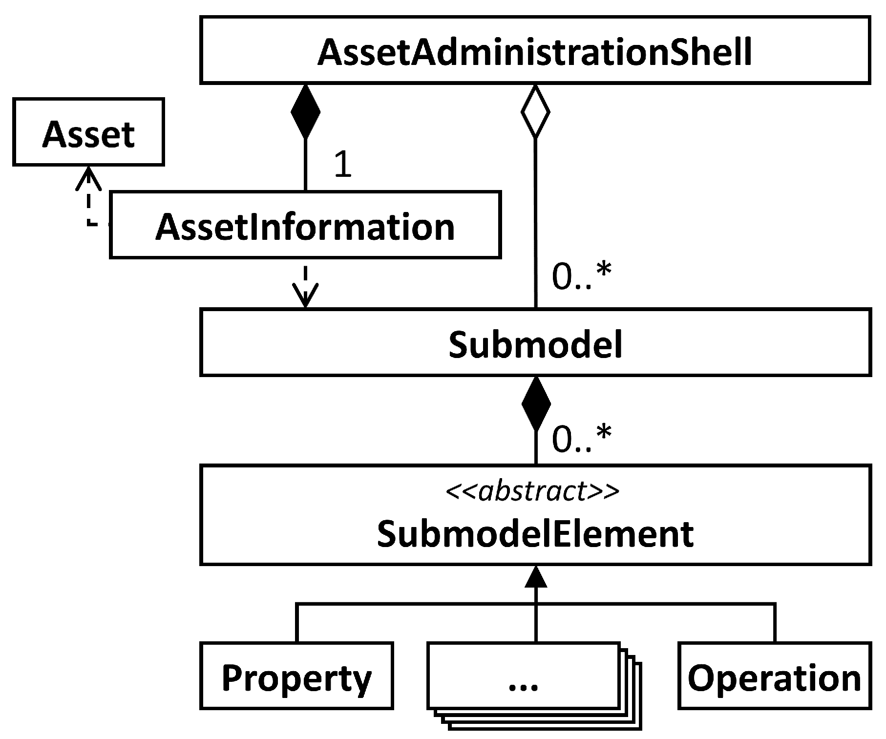 Information 12 00217 g001 Information 12 00217 g001