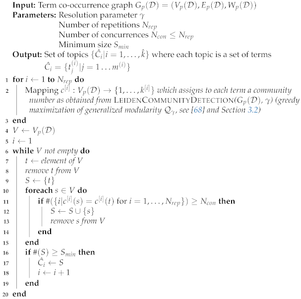 Information 12 00221 i002