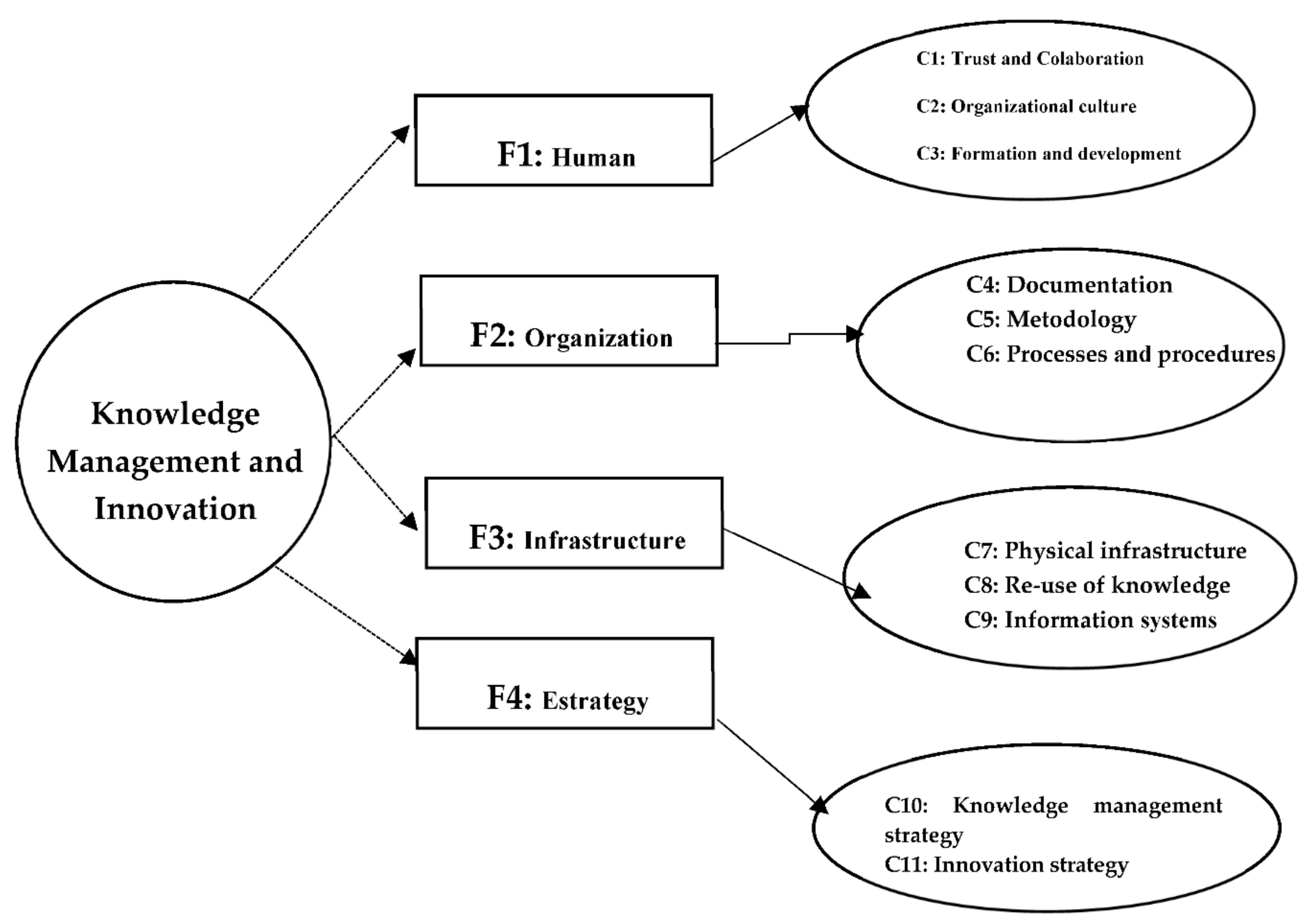 Information 12 00225 g001 Information 12 00225 g001