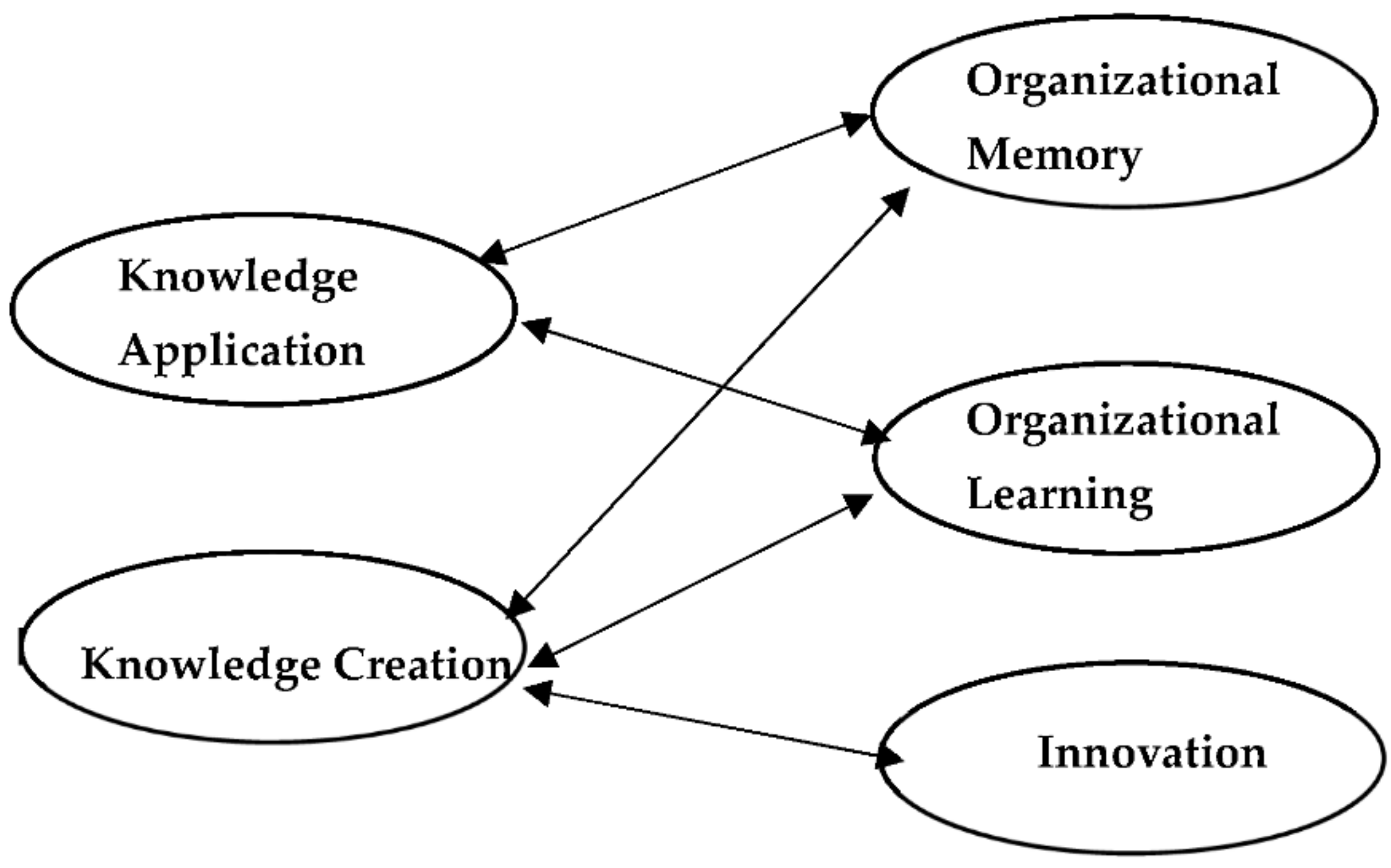 Information 12 00225 g004 Information 12 00225 g004
