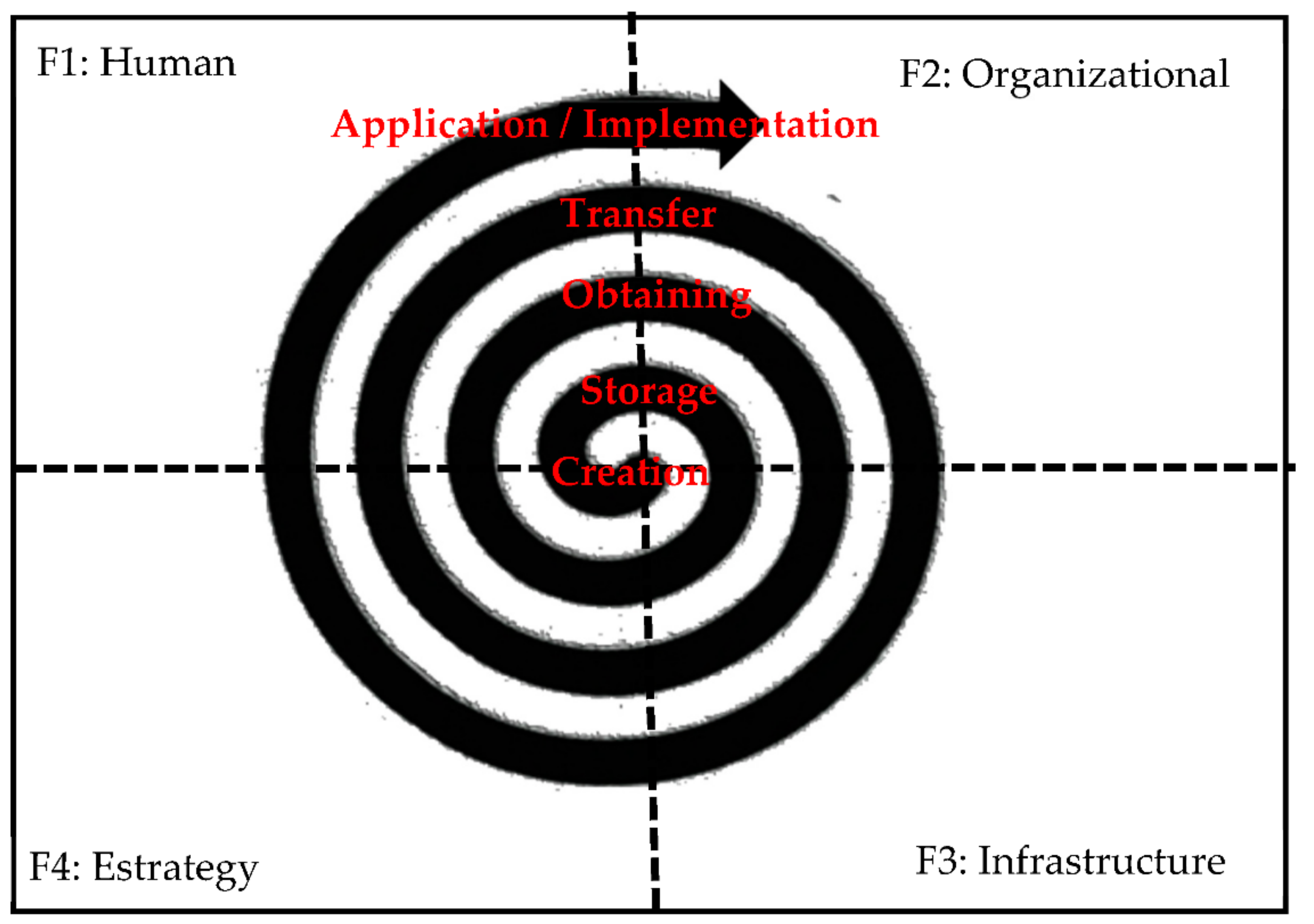 Information 12 00225 g006 Information 12 00225 g006
