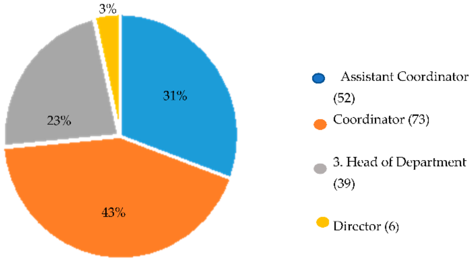 Information 12 00225 g008 Information 12 00225 g008