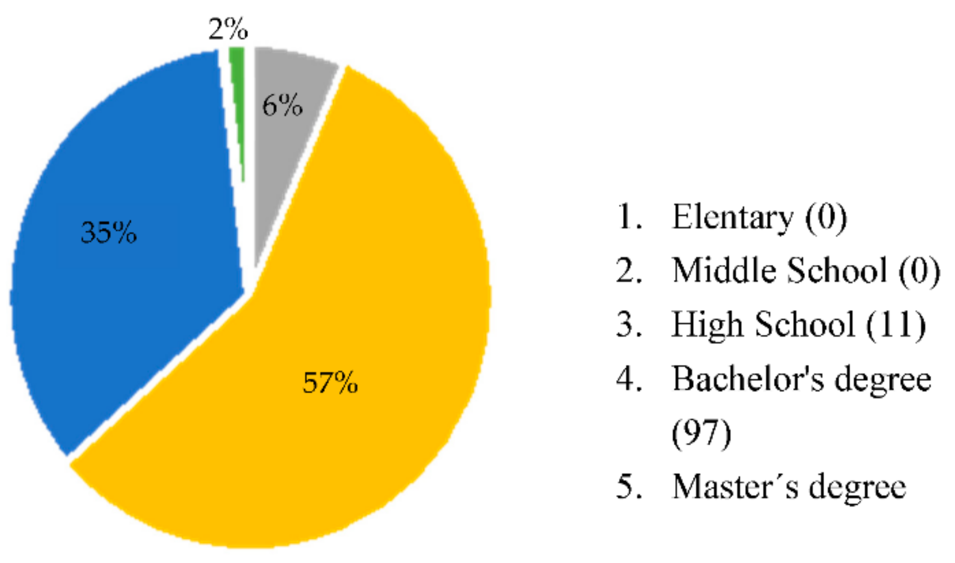 Information 12 00225 g009 Information 12 00225 g009