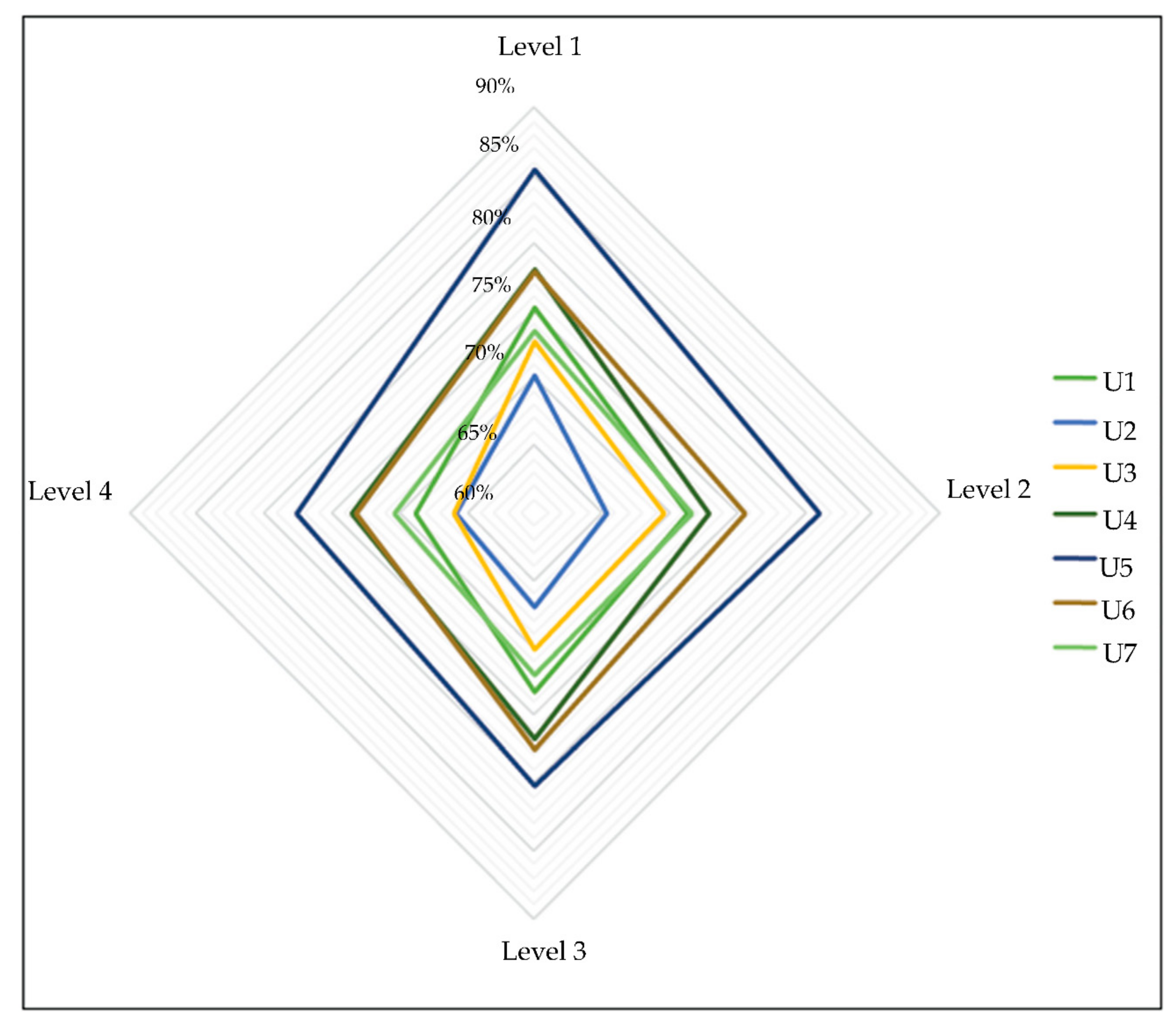 Information 12 00225 g011 Information 12 00225 g011