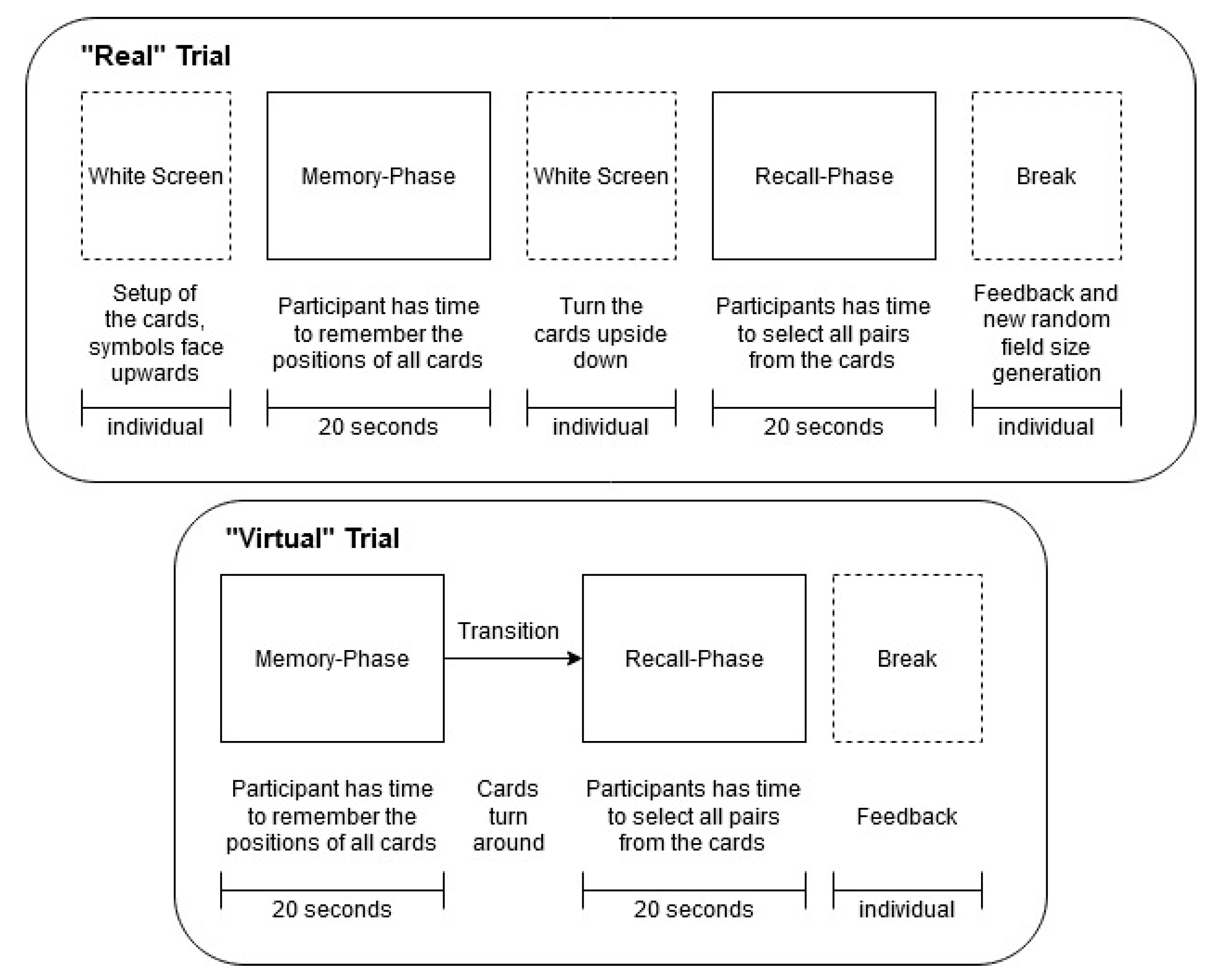 Information 12 00226 g003 Information 12 00226 g003