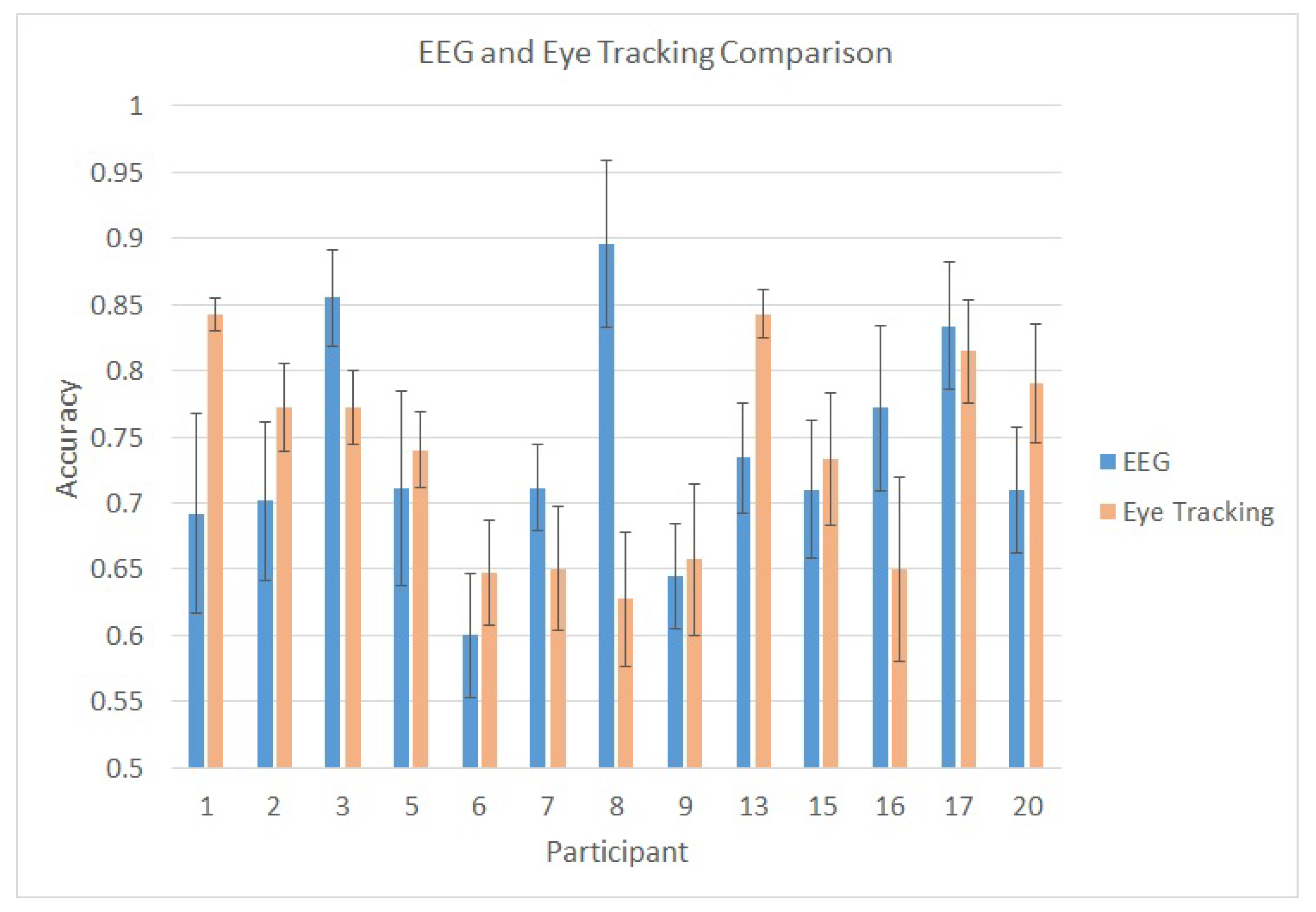 Information 12 00226 g006 Information 12 00226 g006