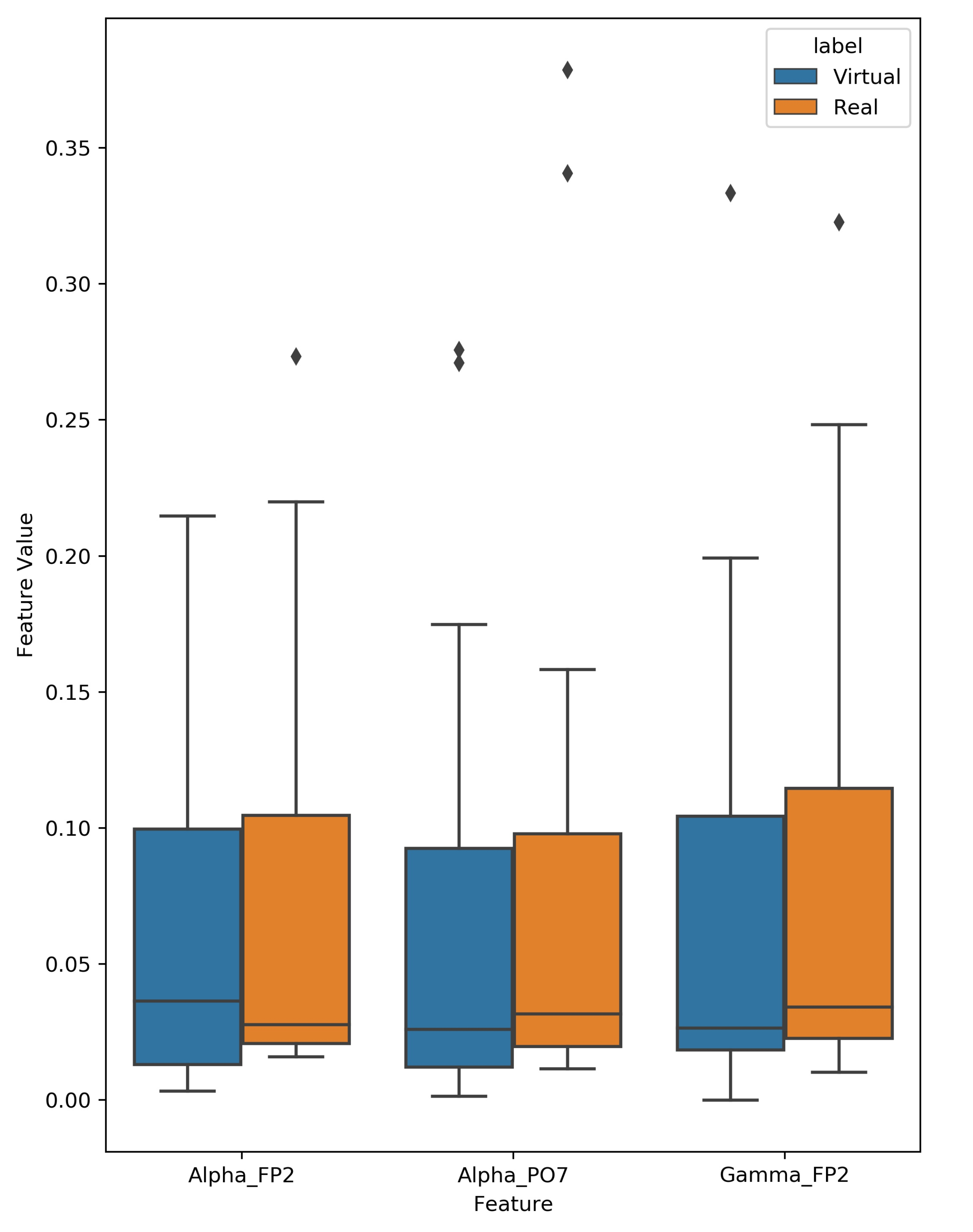 Information 12 00226 g008 Information 12 00226 g008