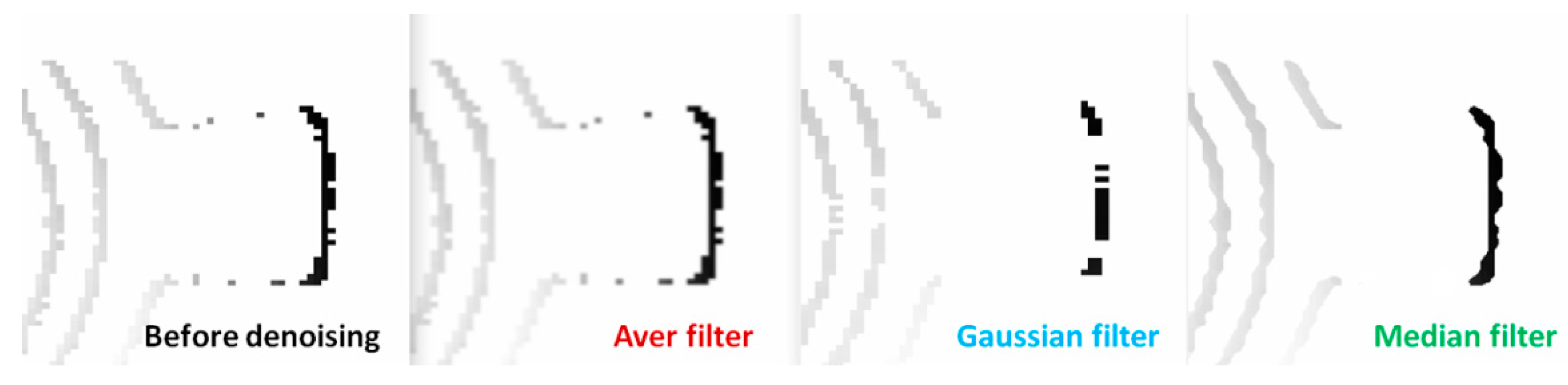 Information 12 00235 g008