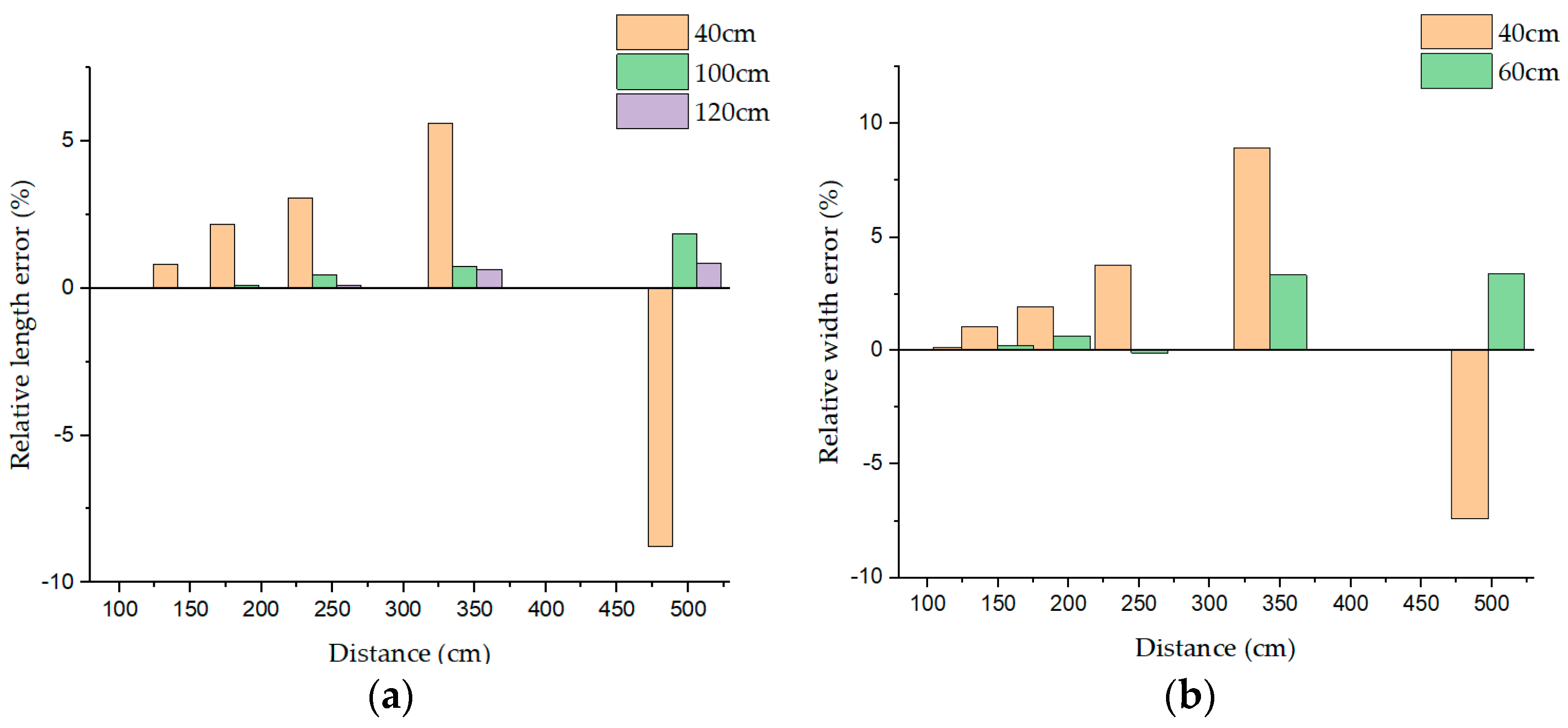 Information 12 00235 g017