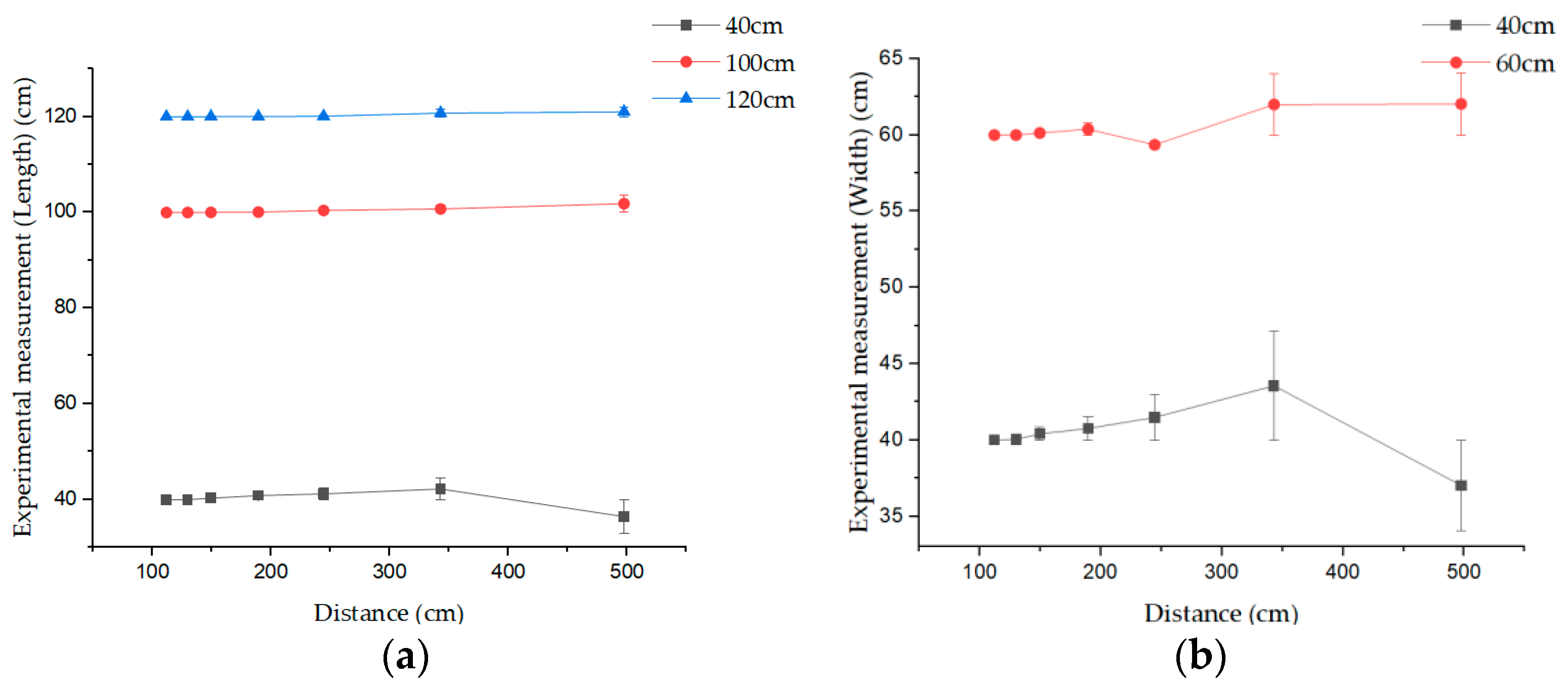 Information 12 00235 g018