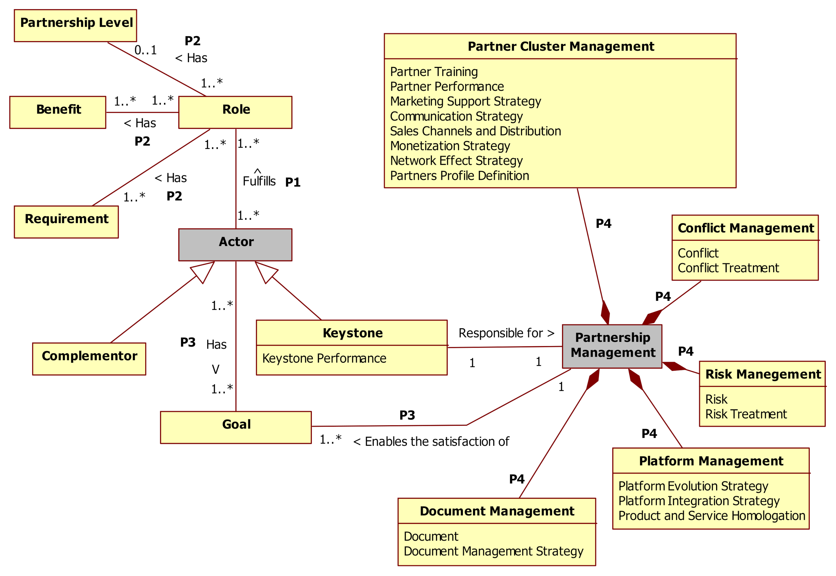 Information 12 00240 g006 Information 12 00240 g006