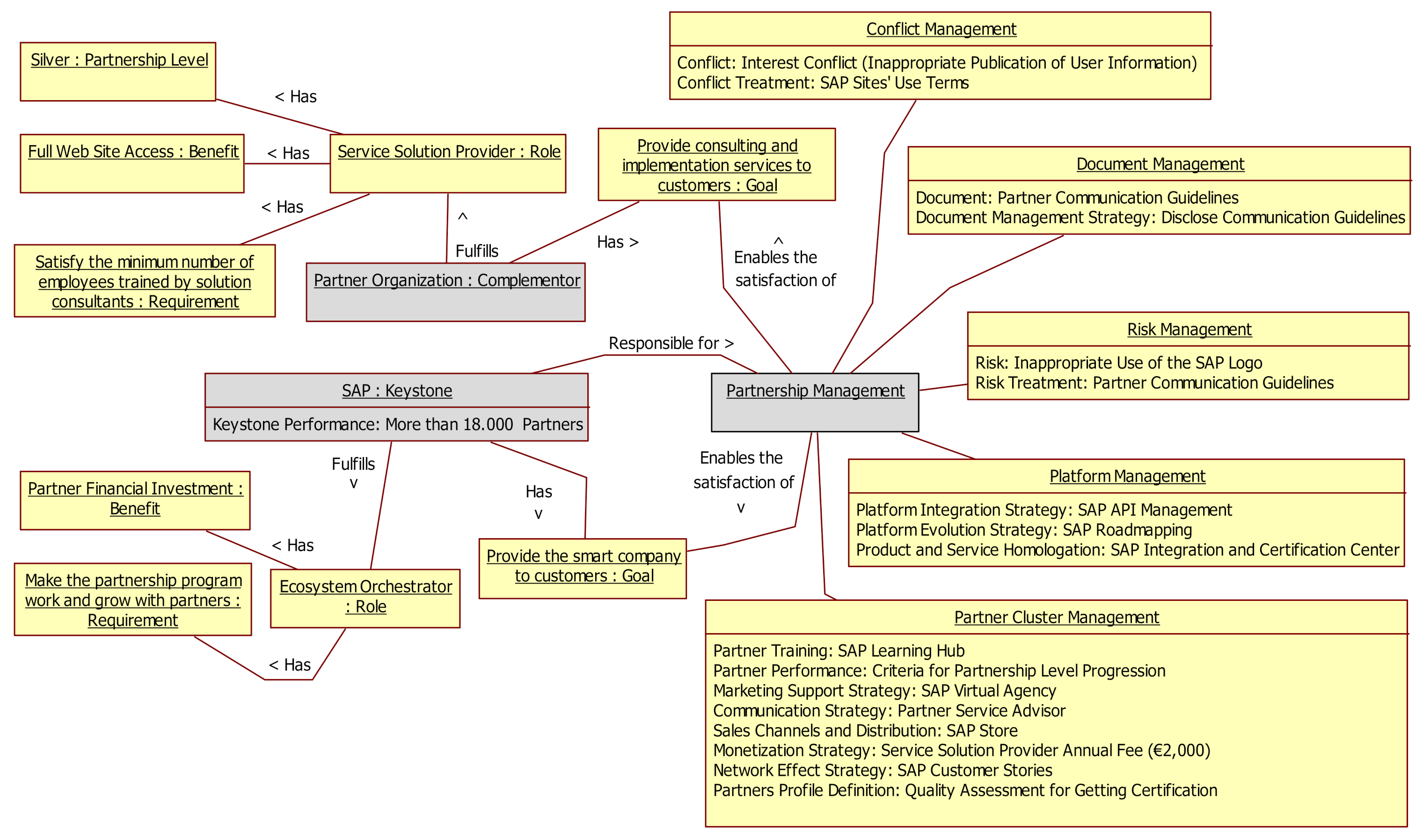 Information 12 00240 g007 Information 12 00240 g007