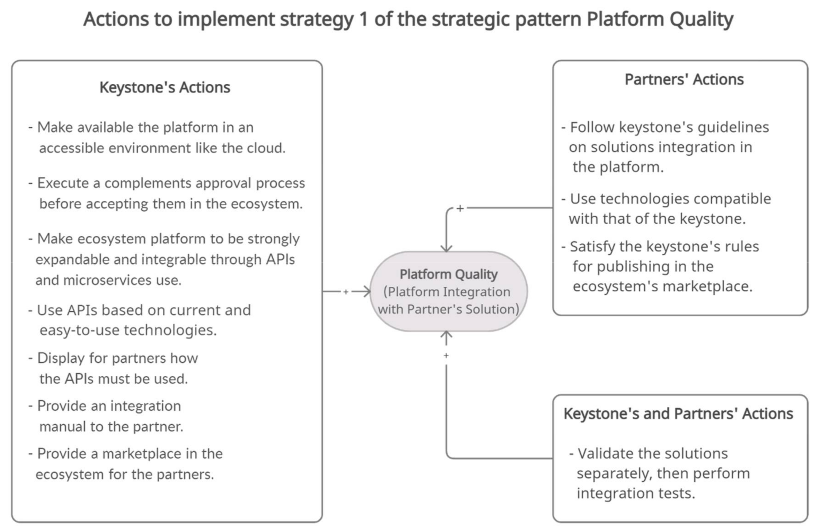 Information 12 00240 g008 Information 12 00240 g008