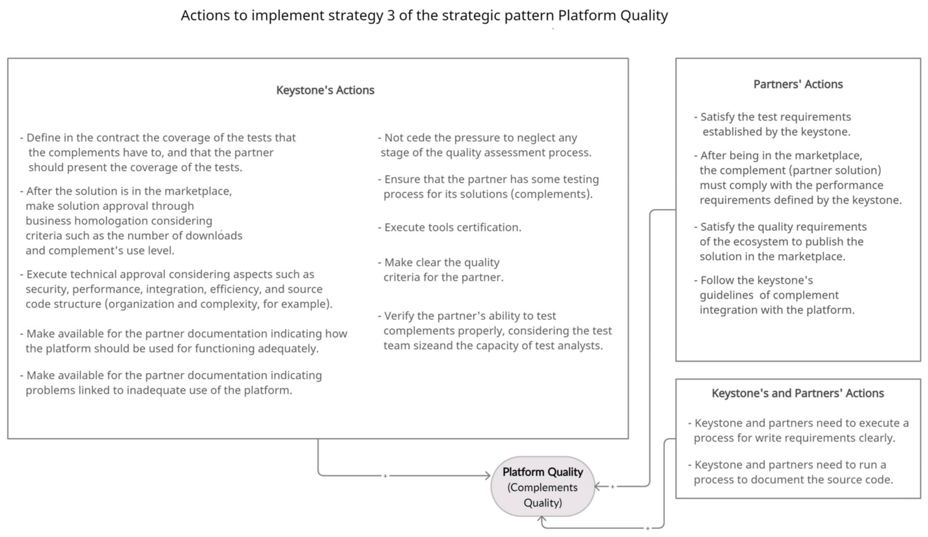 Information 12 00240 g010 Information 12 00240 g010