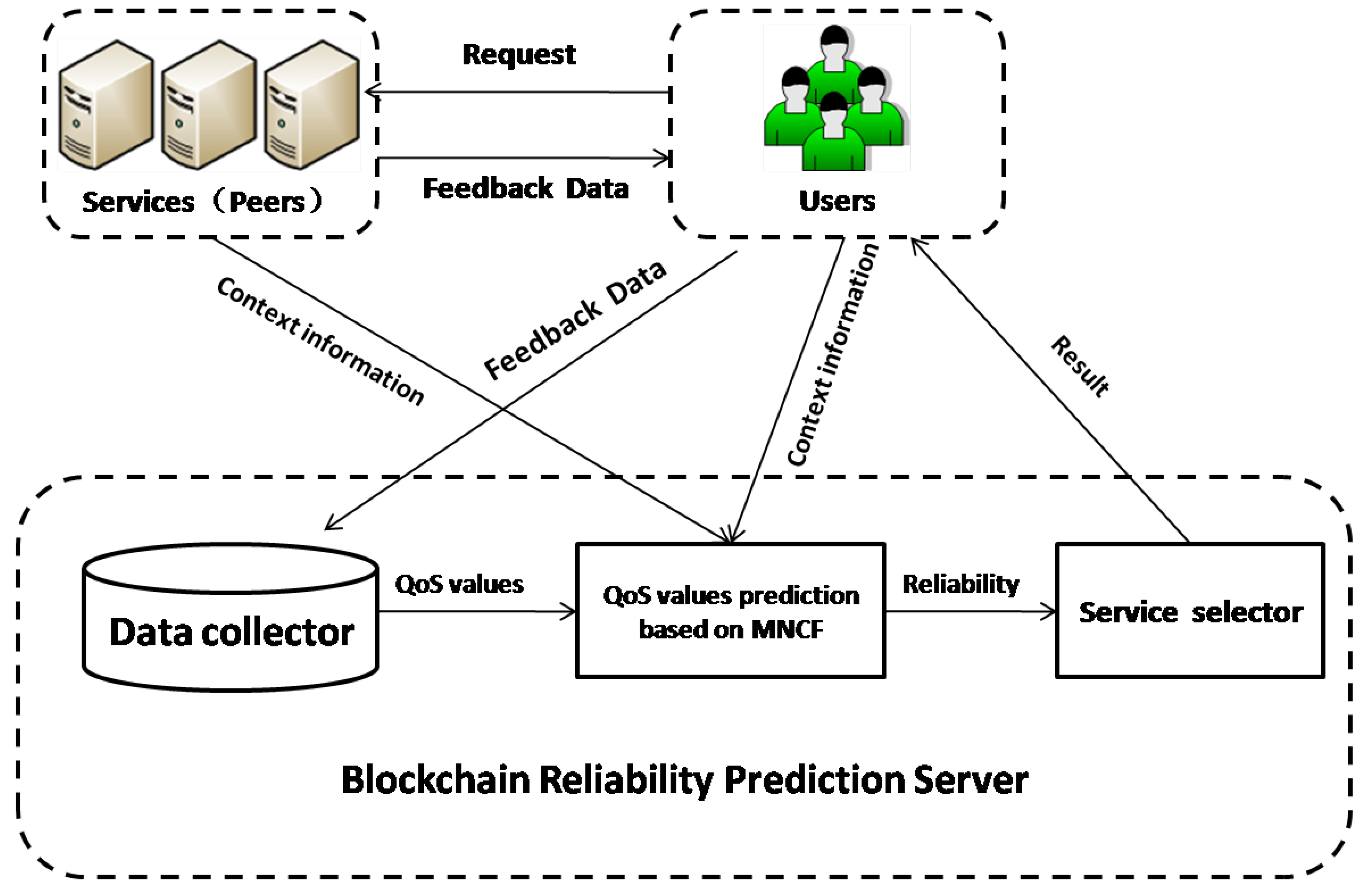 Information 12 00242 g001