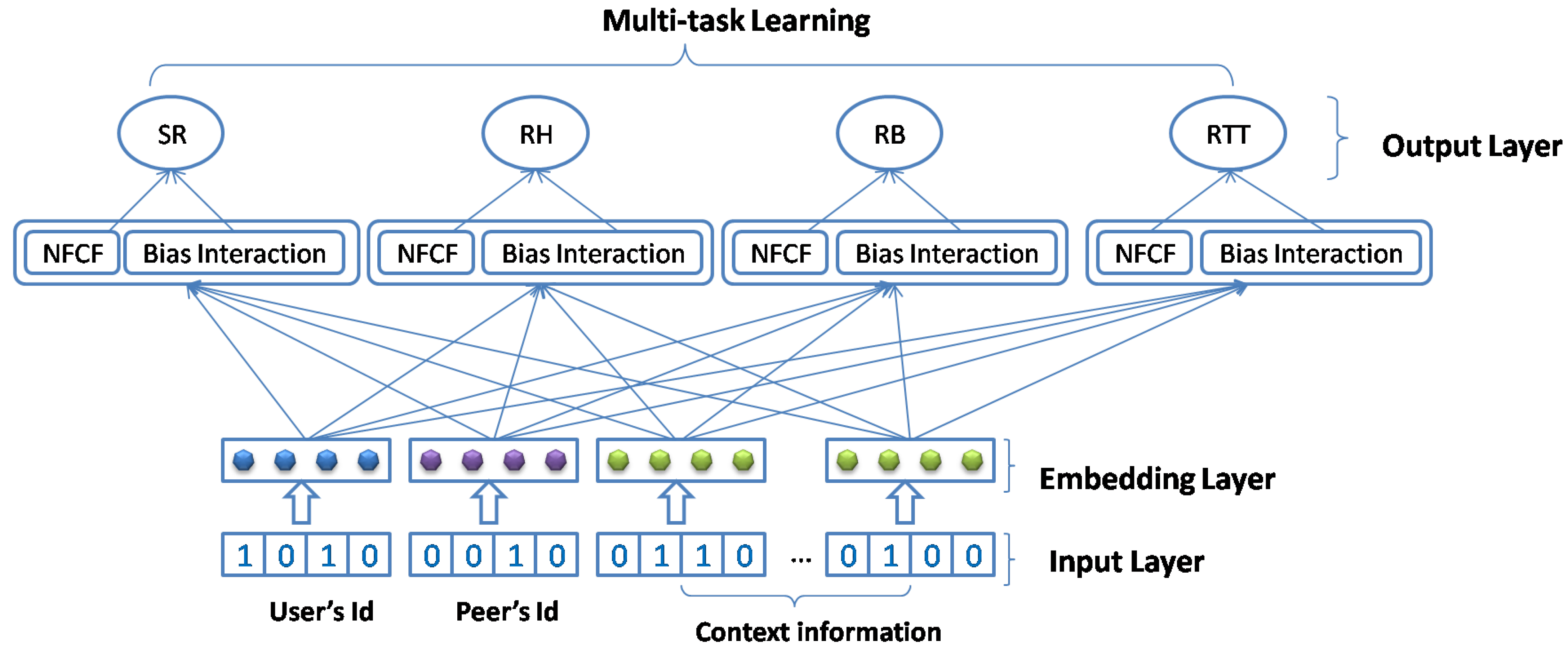 Information 12 00242 g002