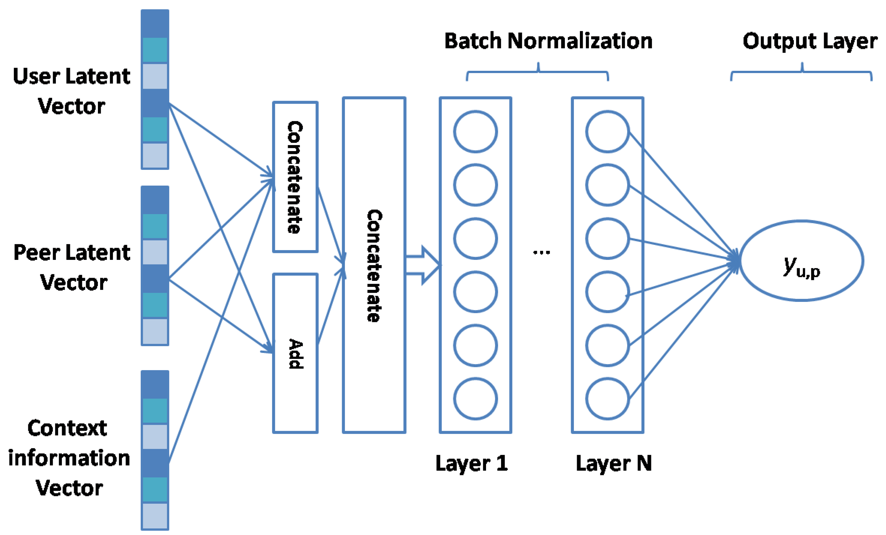Information 12 00242 g004