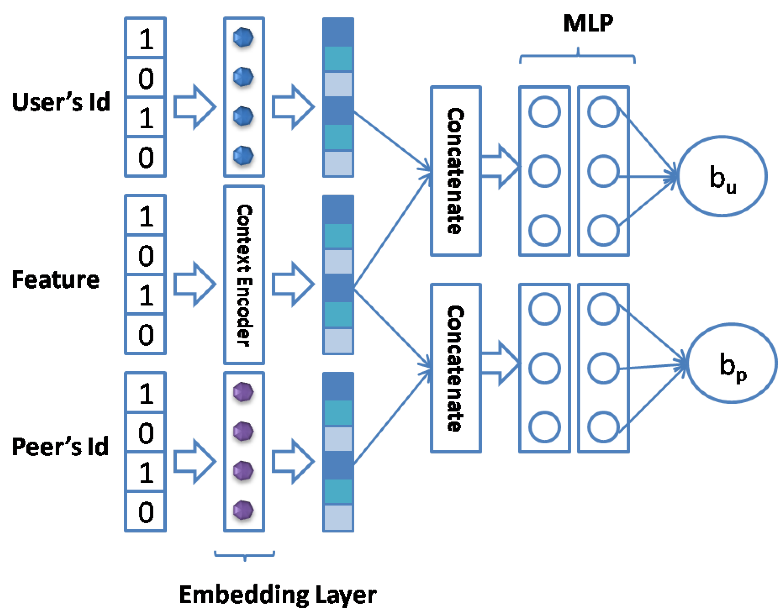 Information 12 00242 g005