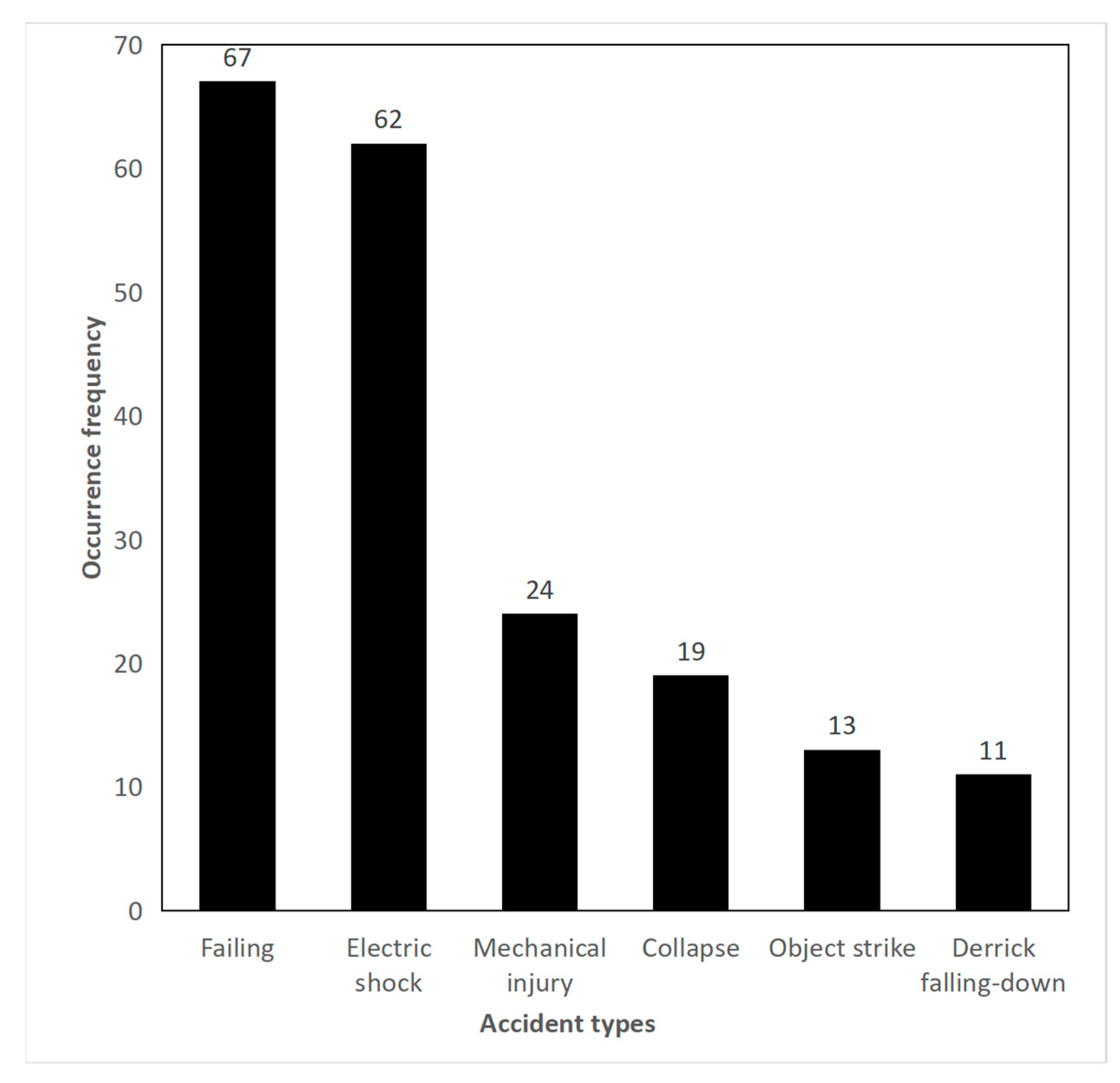 Information 12 00243 g003