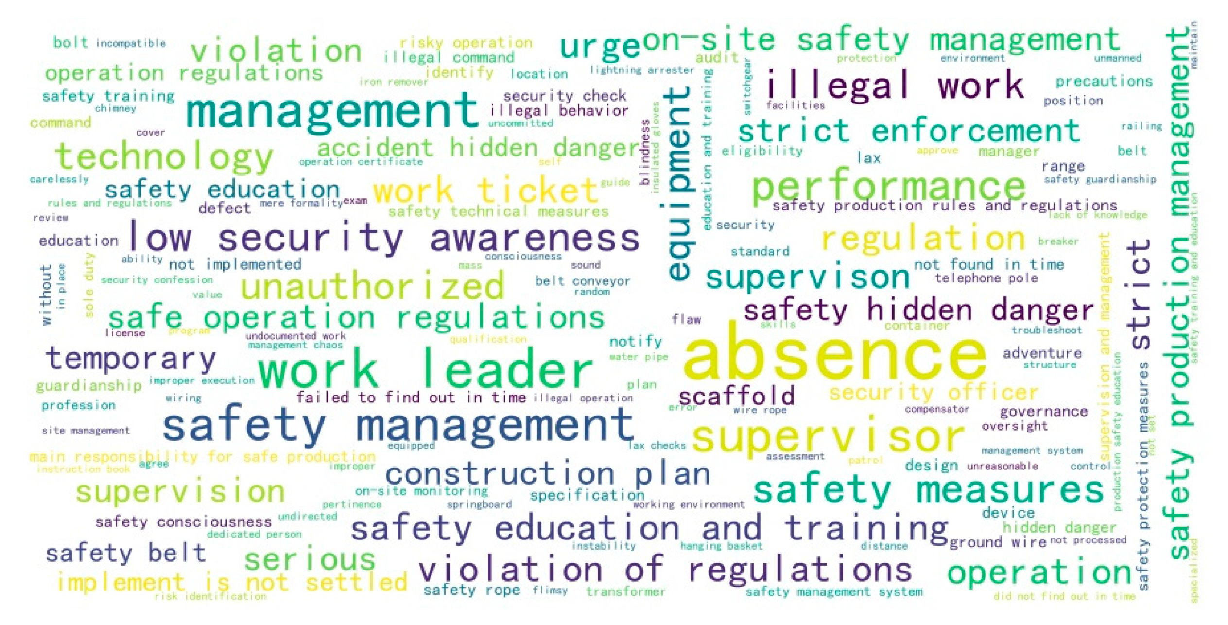 Information 12 00243 g004