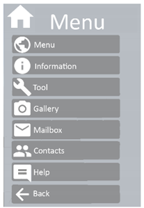 Information 12 00251 i012 Information 12 00251 i012