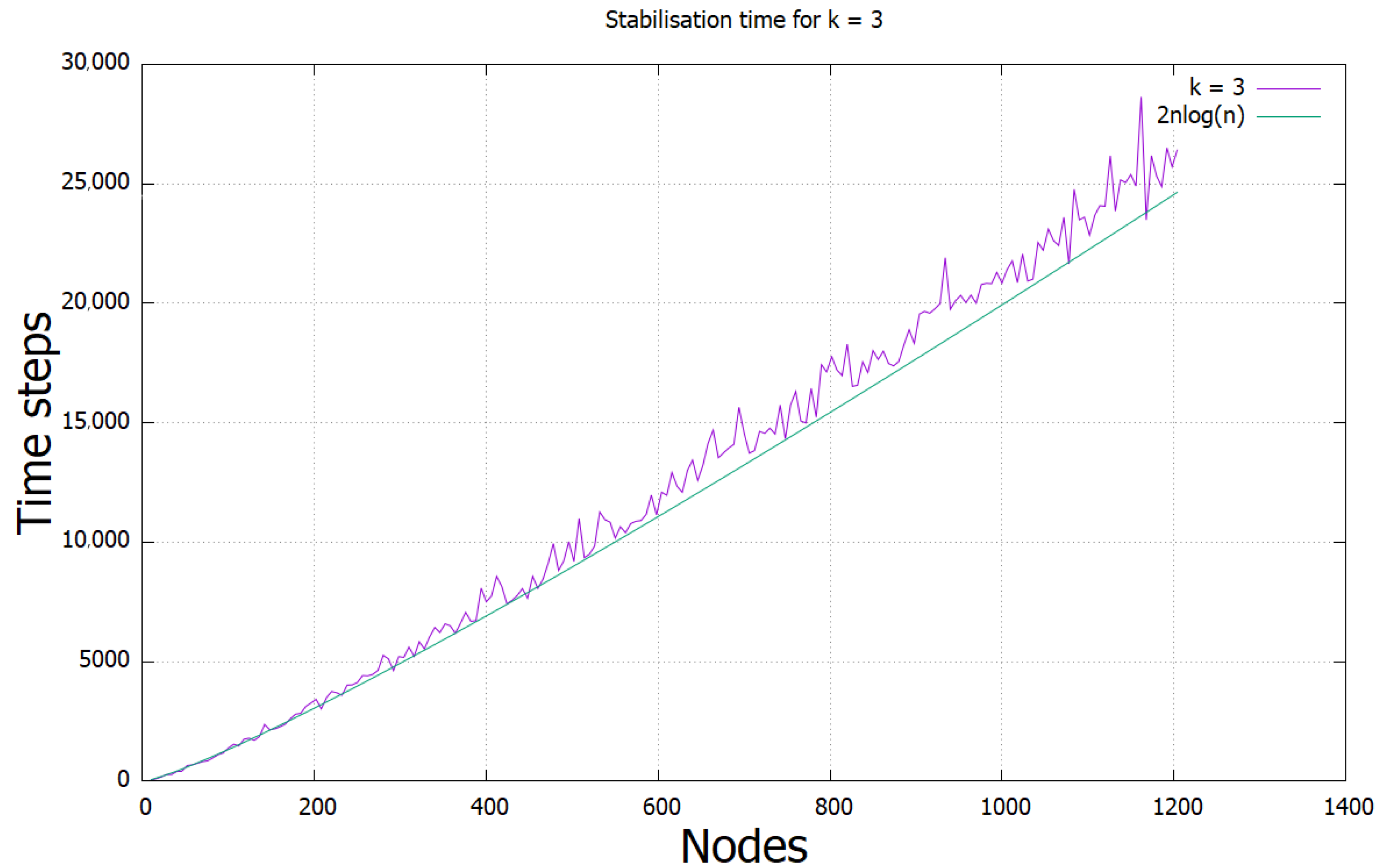Information 12 00254 g001 Information 12 00254 g001