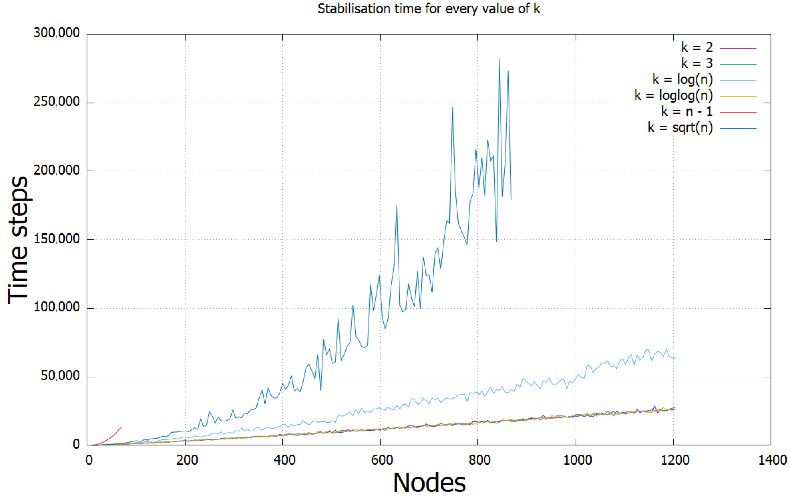 Information 12 00254 g002 Information 12 00254 g002