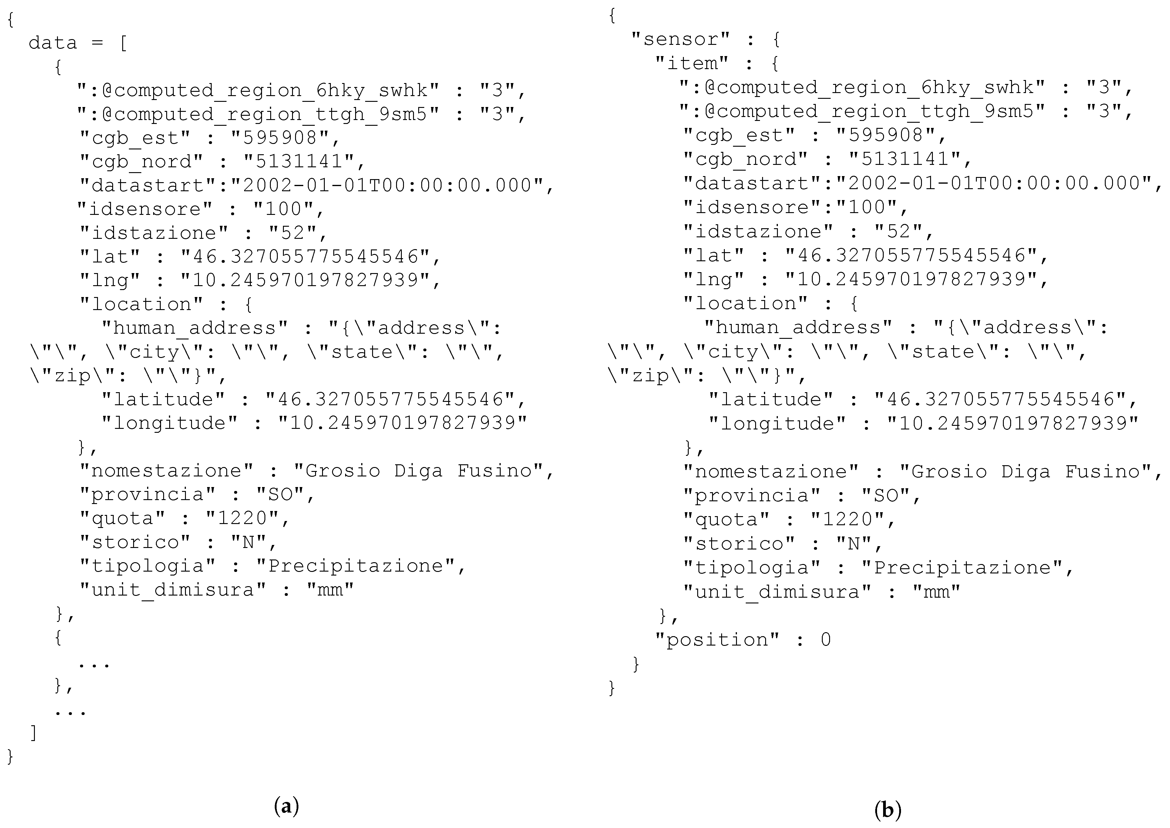 Information 12 00258 g004