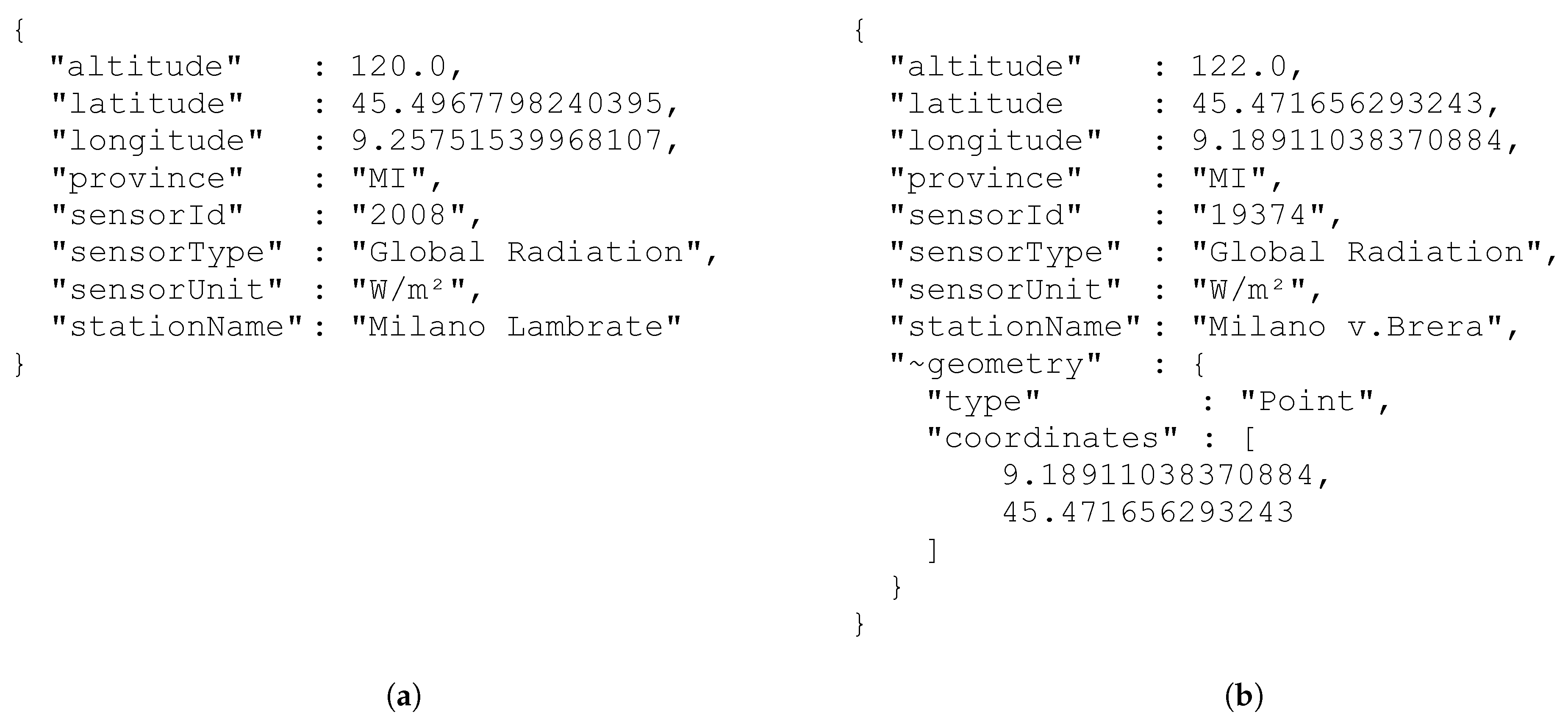 Information 12 00258 g005