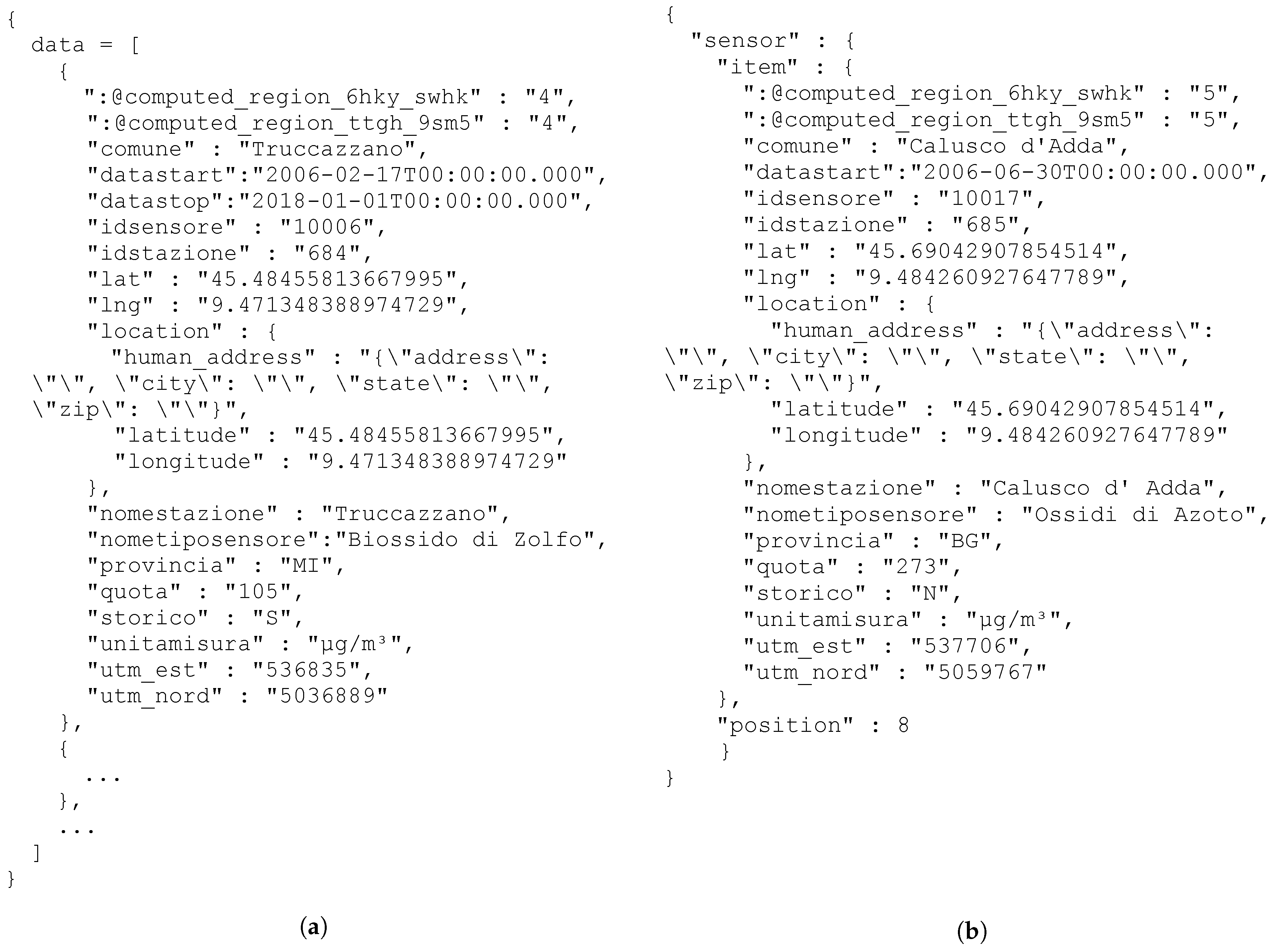 Information 12 00258 g006