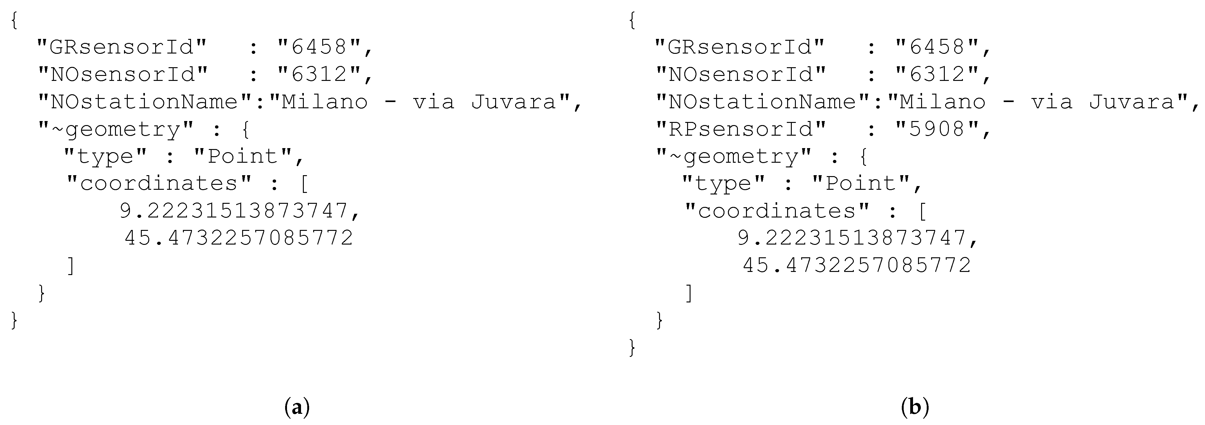 Information 12 00258 g008