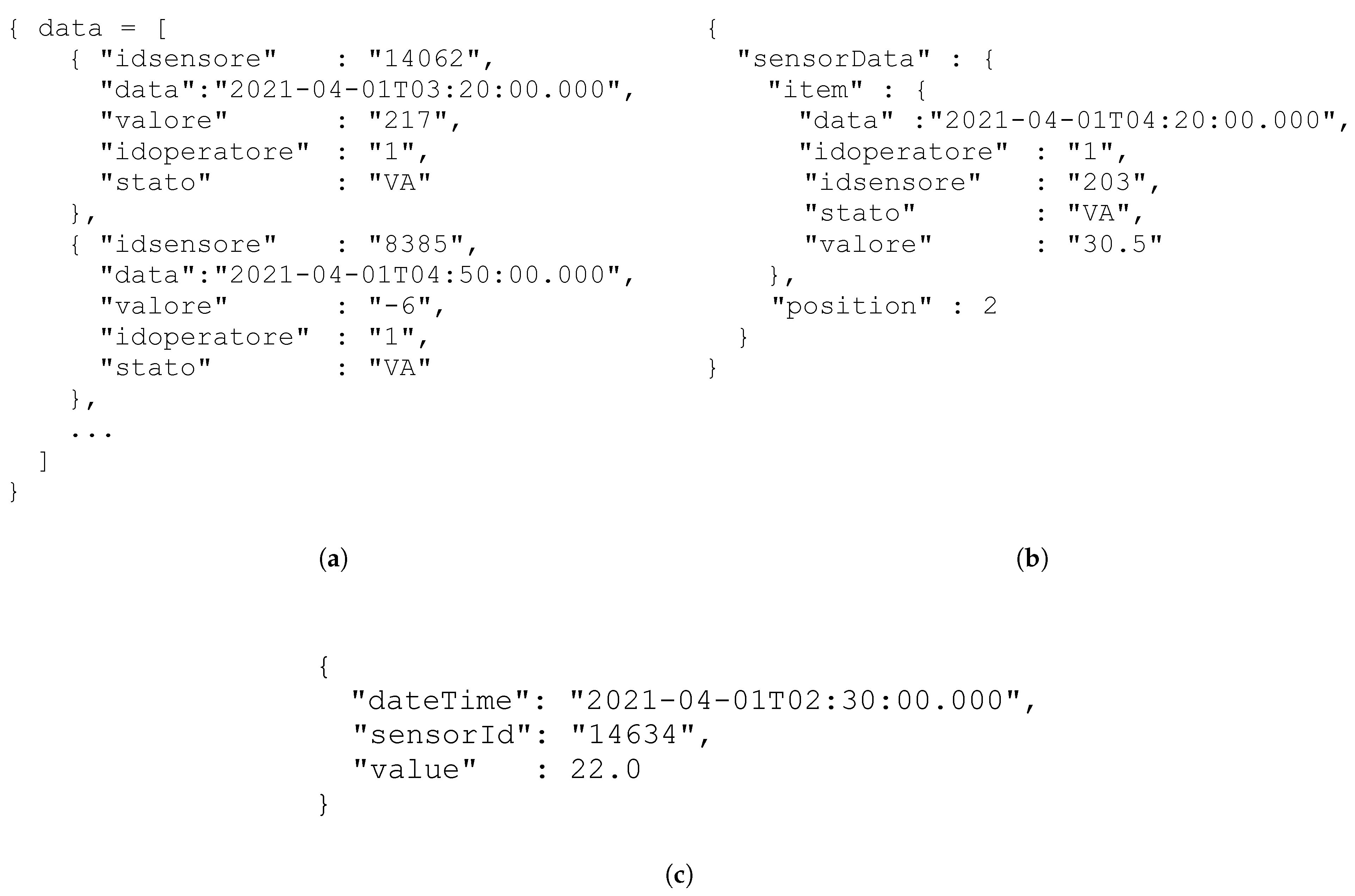 Information 12 00258 g009