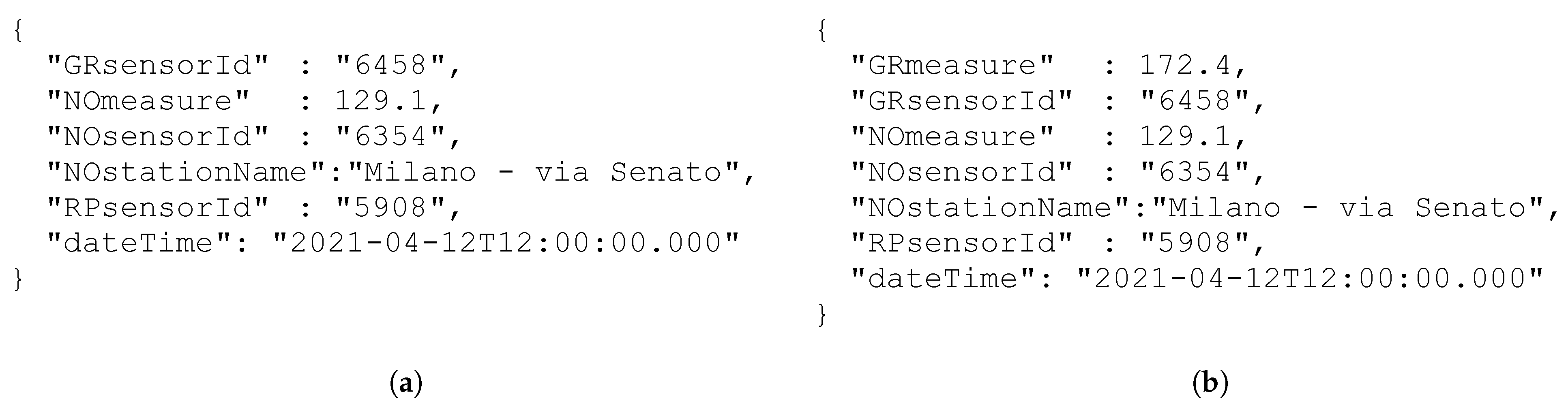 Information 12 00258 g011