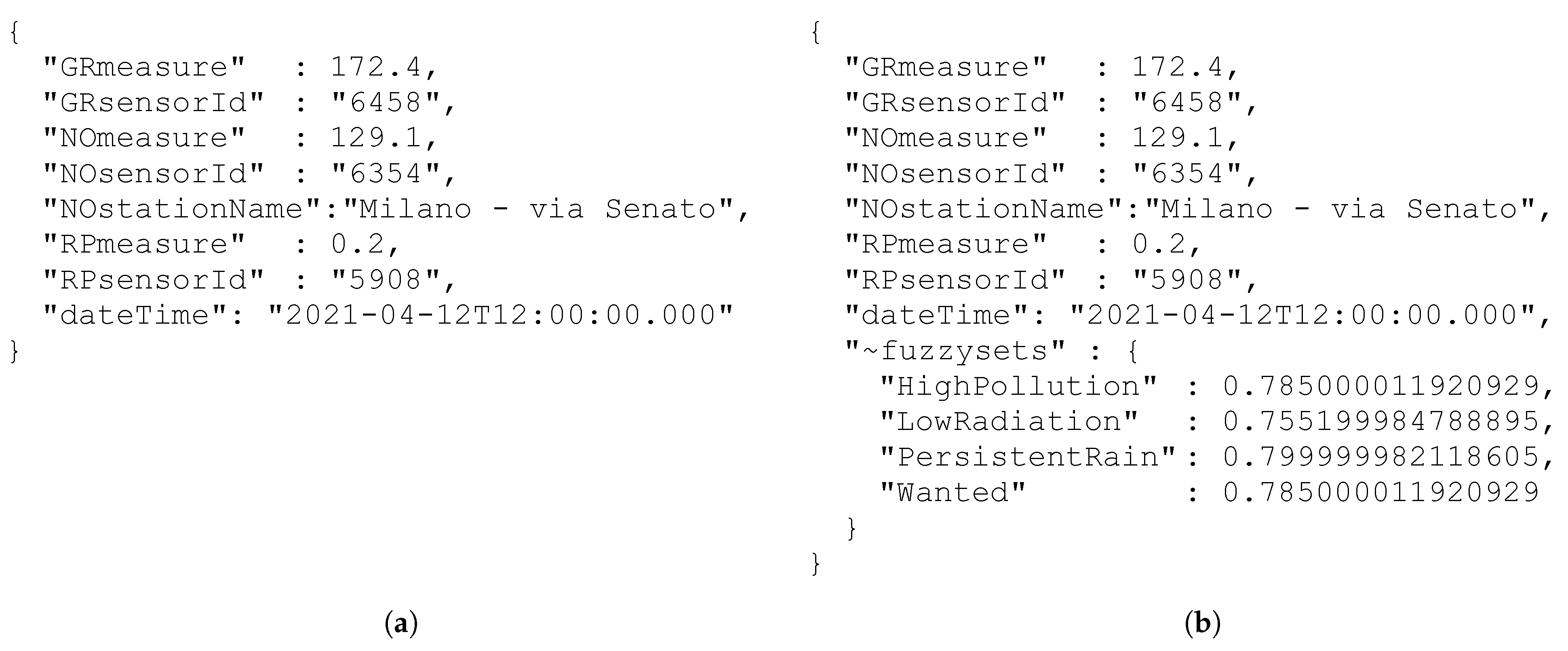 Information 12 00258 g012