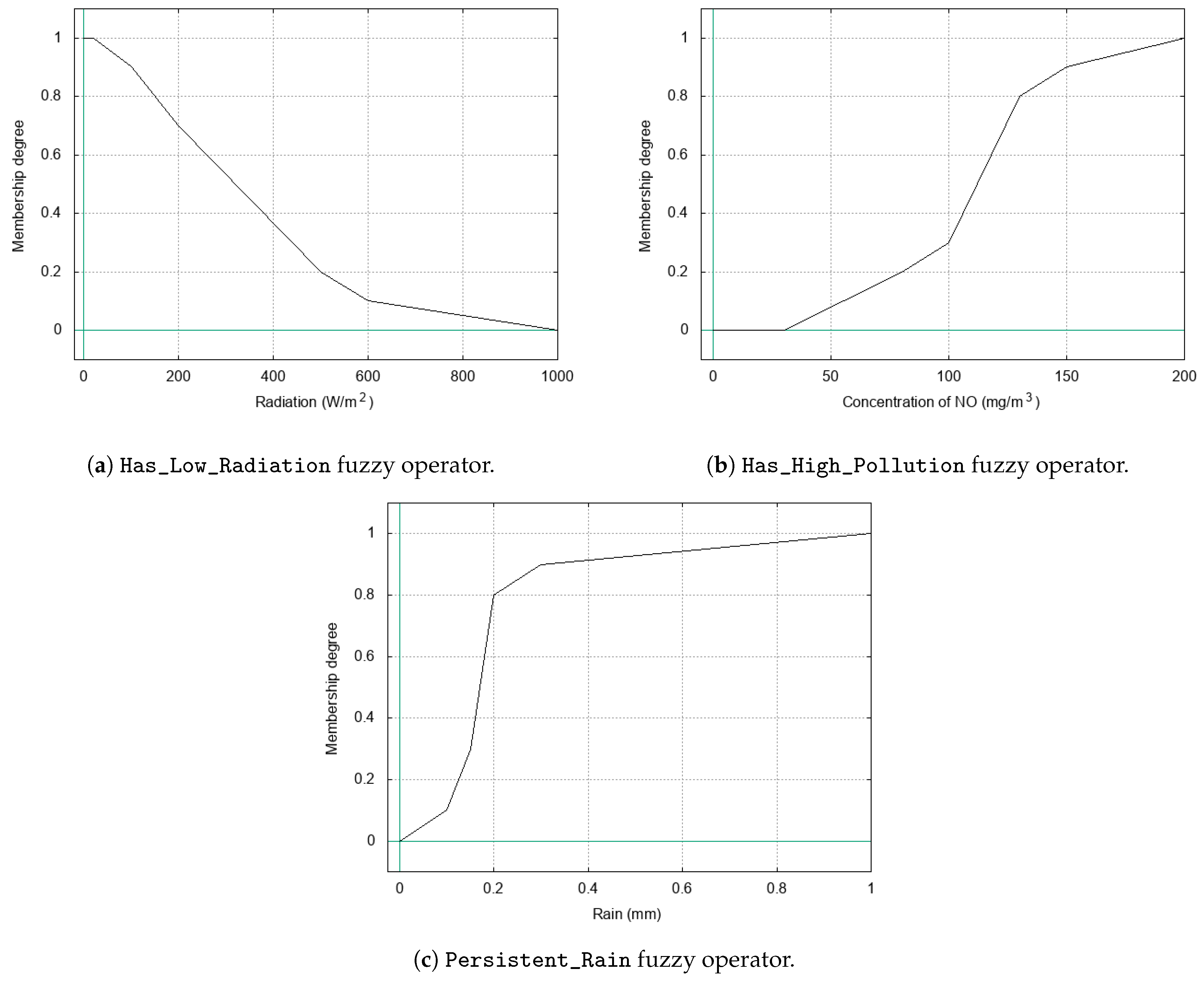 Information 12 00258 g013