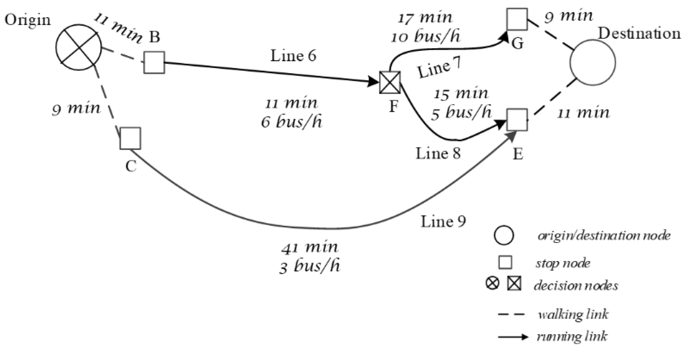 Information 12 00281 g001