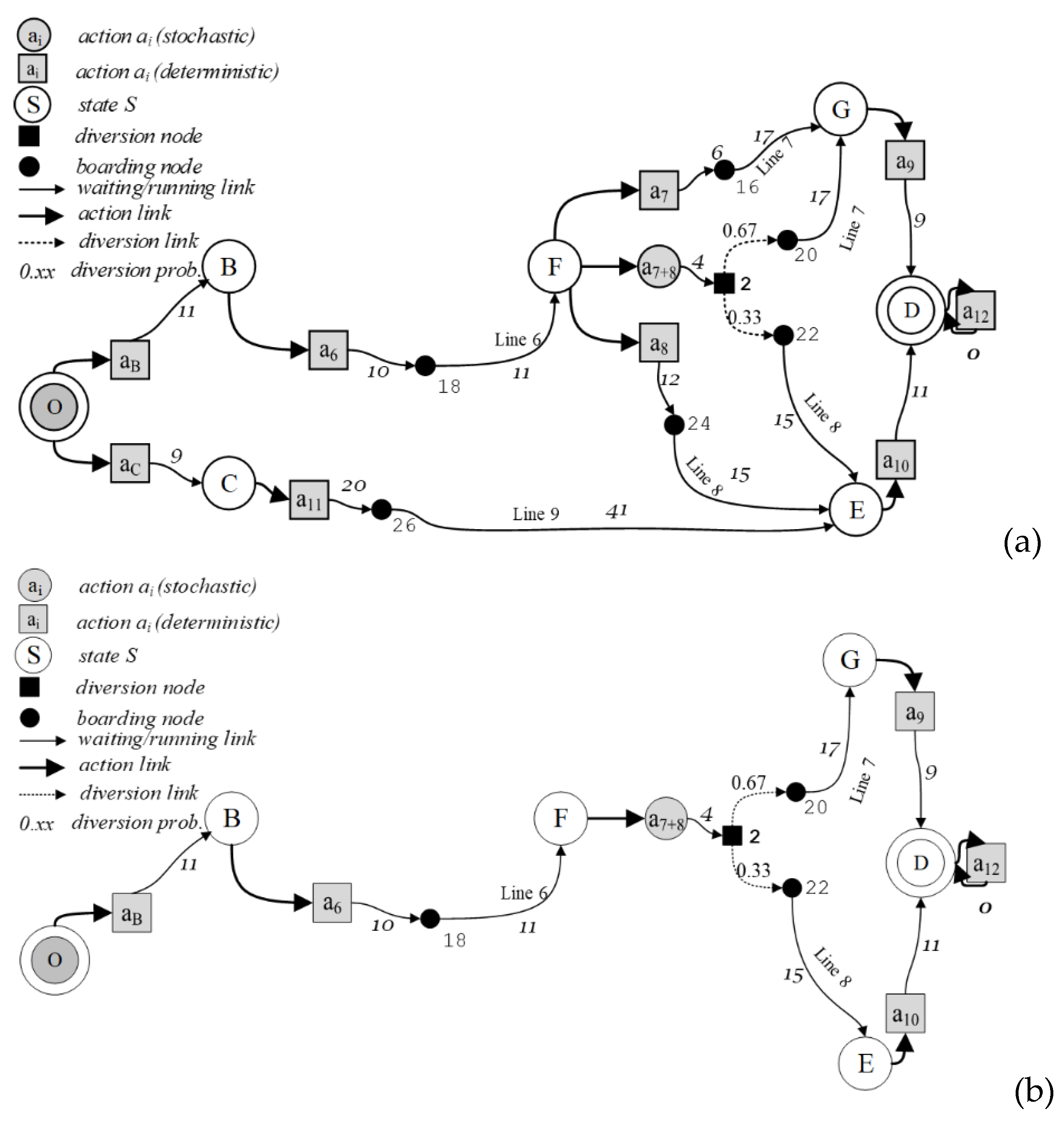 Information 12 00281 g002
