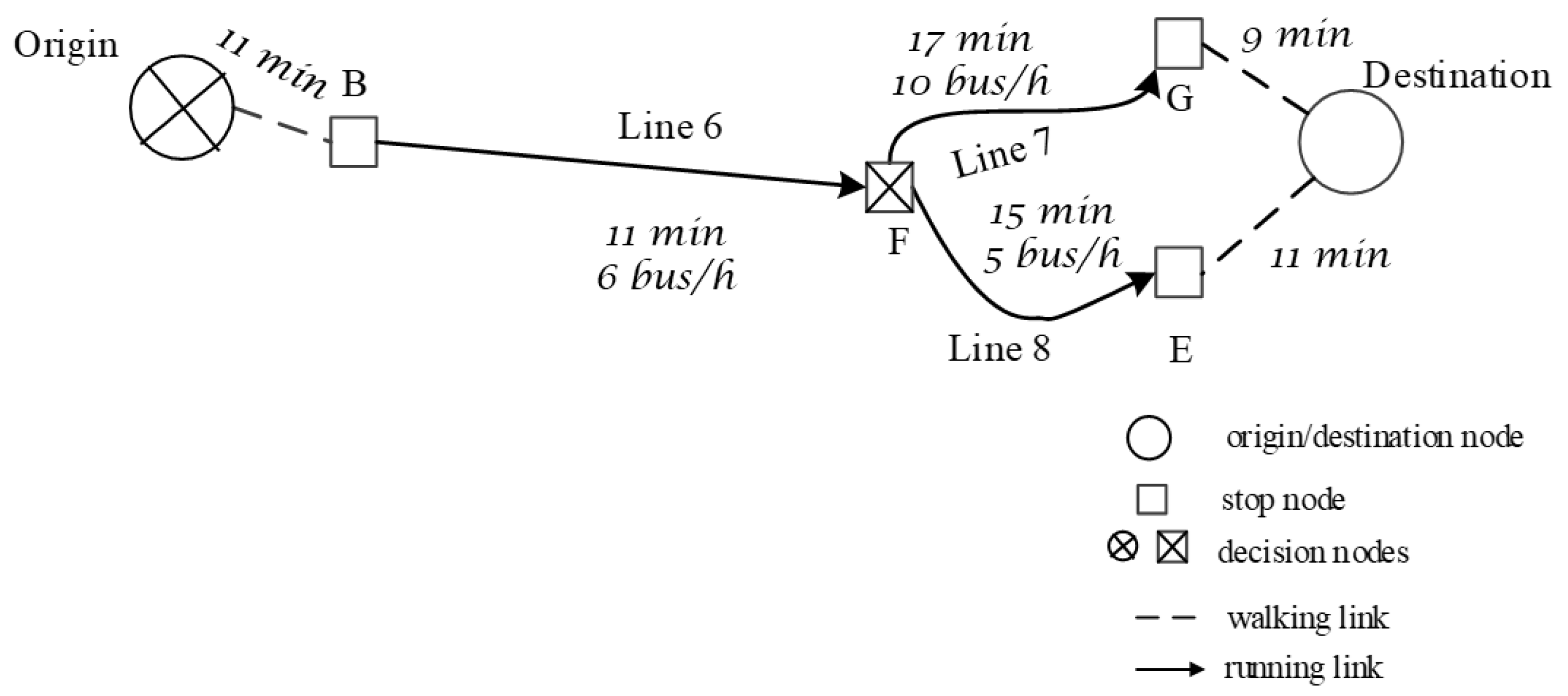 Information 12 00281 g003