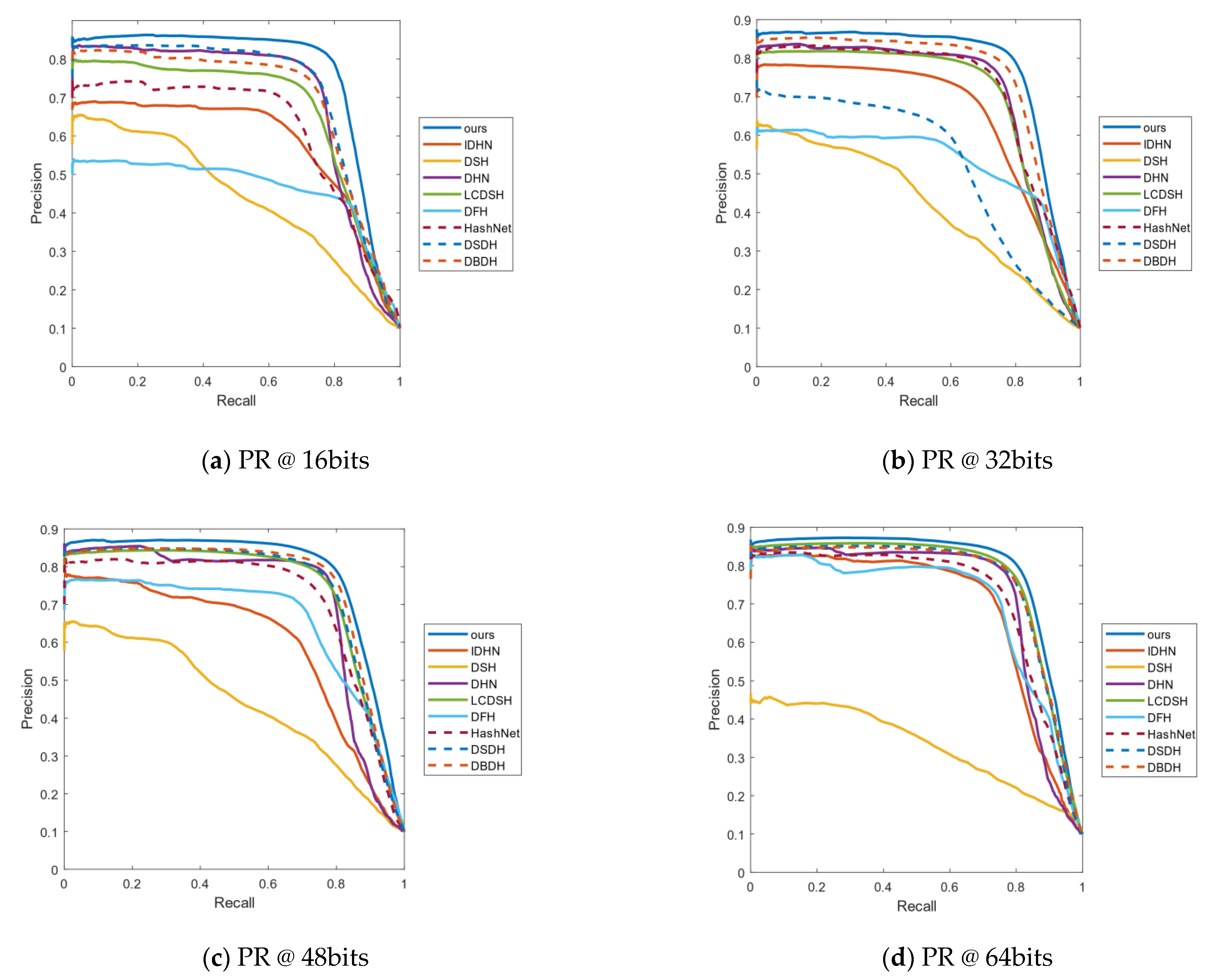 Information 12 00285 g003