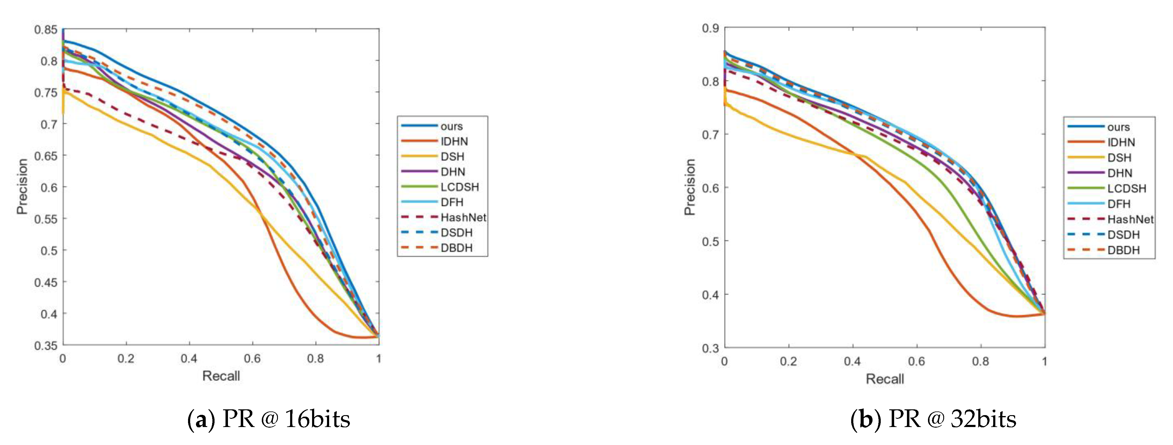 Information 12 00285 g004a