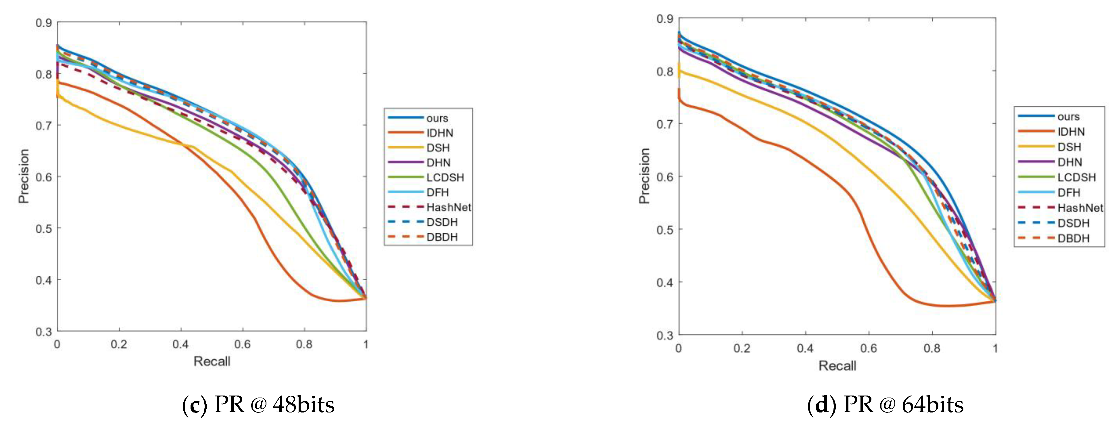 Information 12 00285 g004b