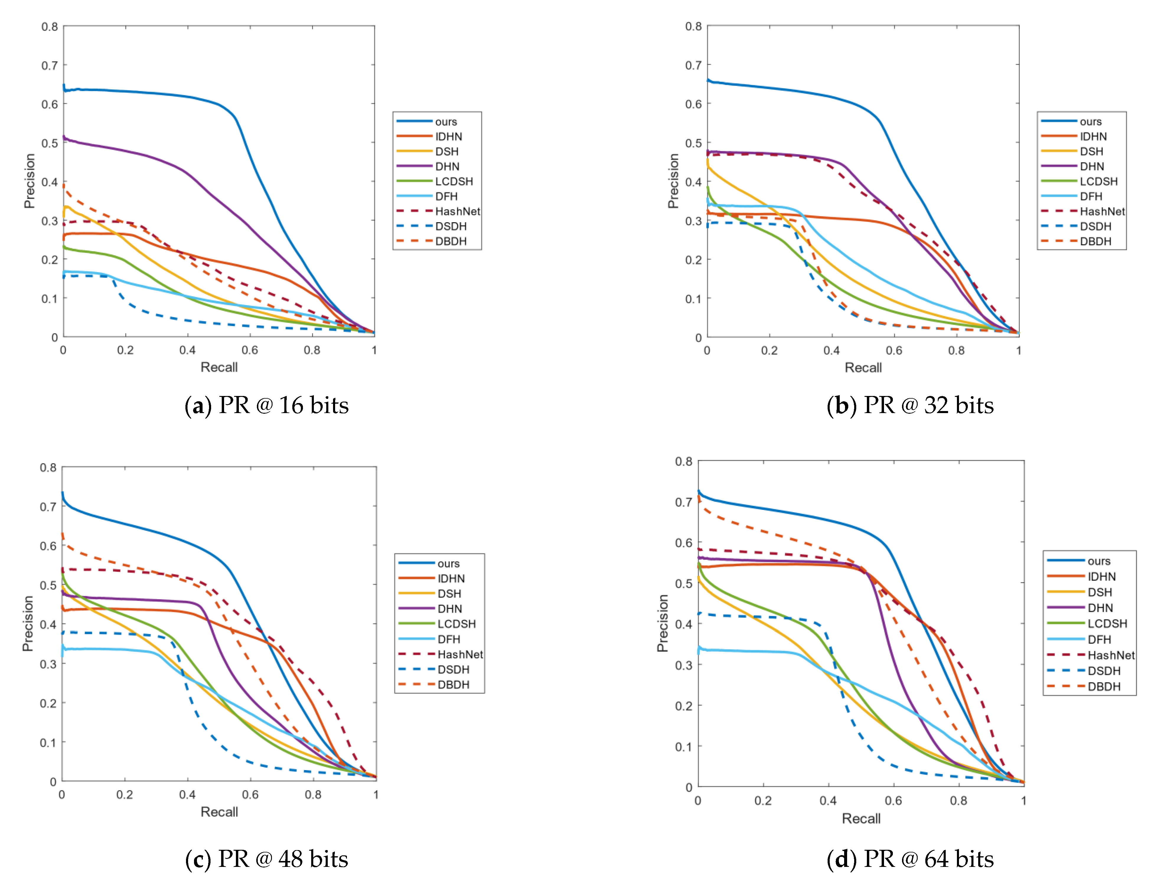 Information 12 00285 g005