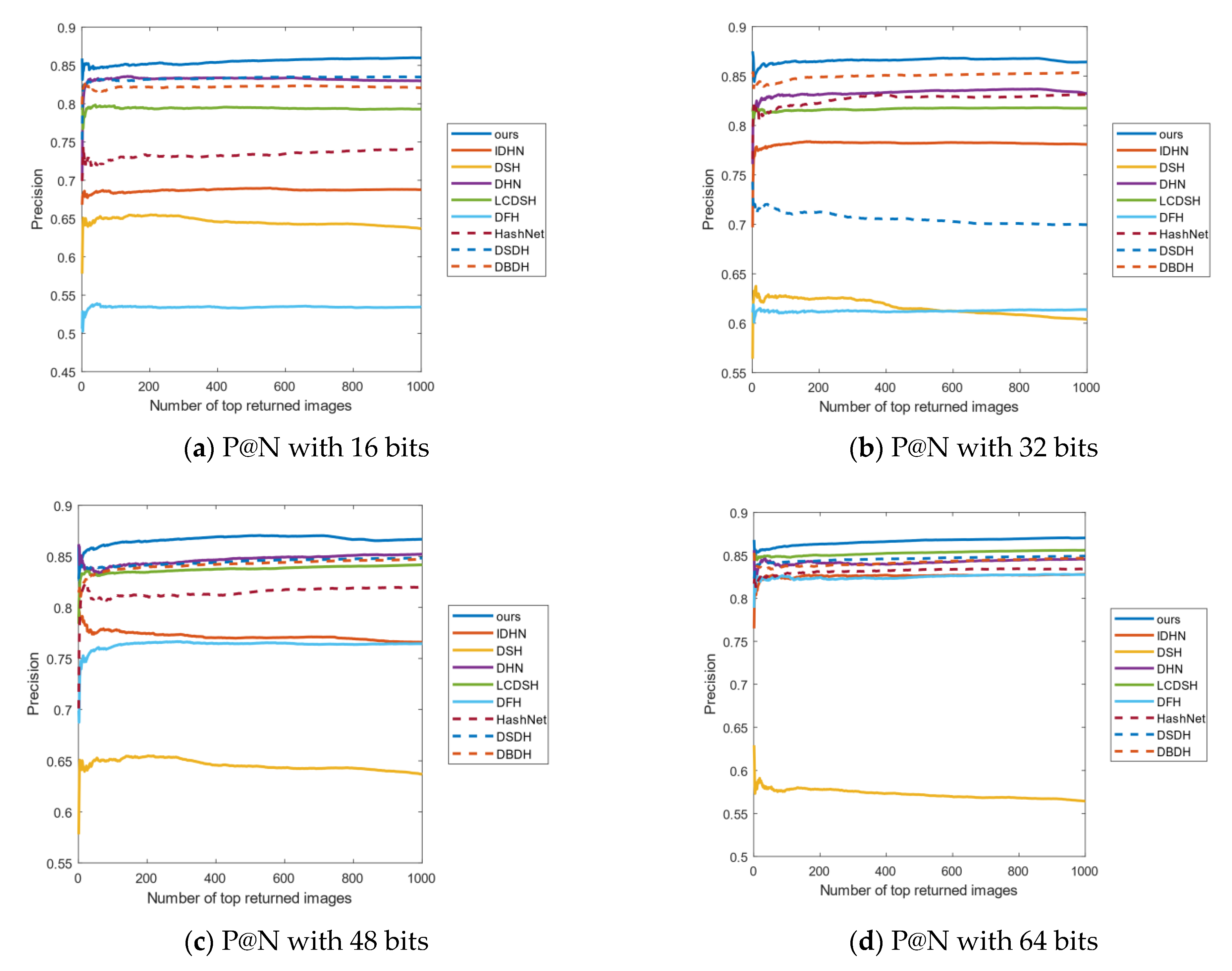 Information 12 00285 g007
