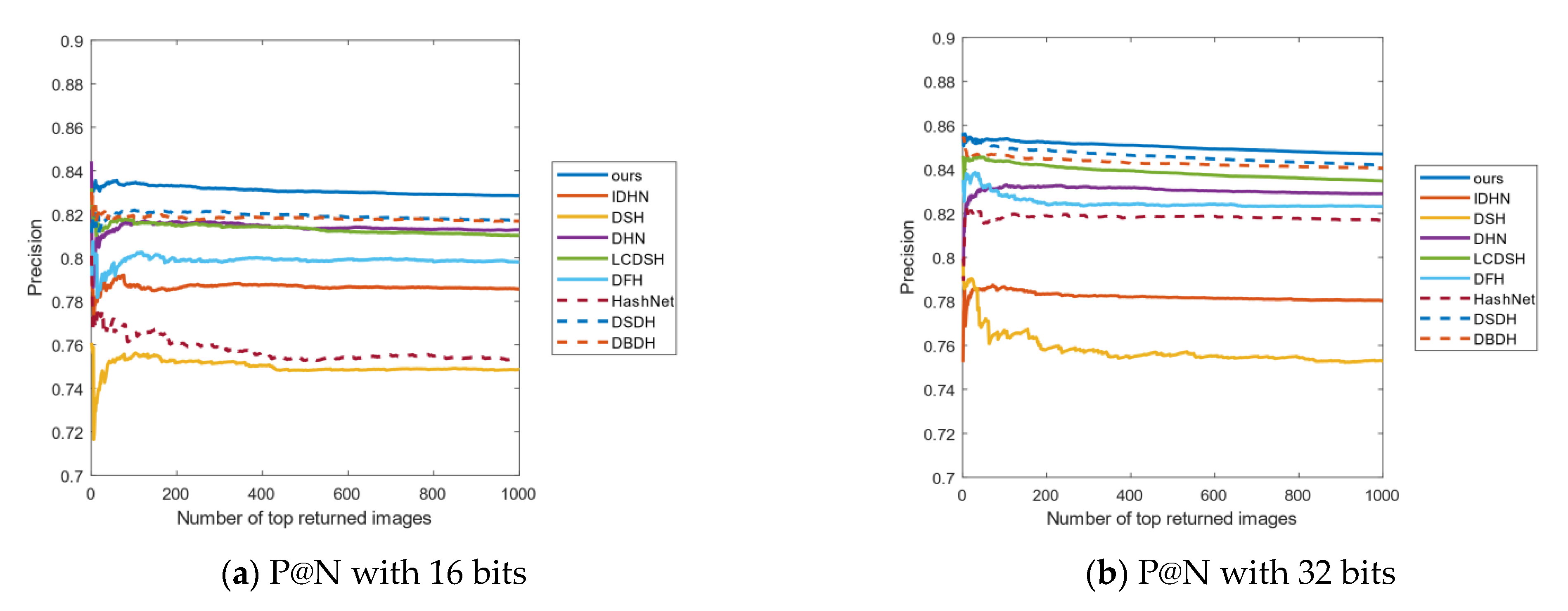 Information 12 00285 g008a