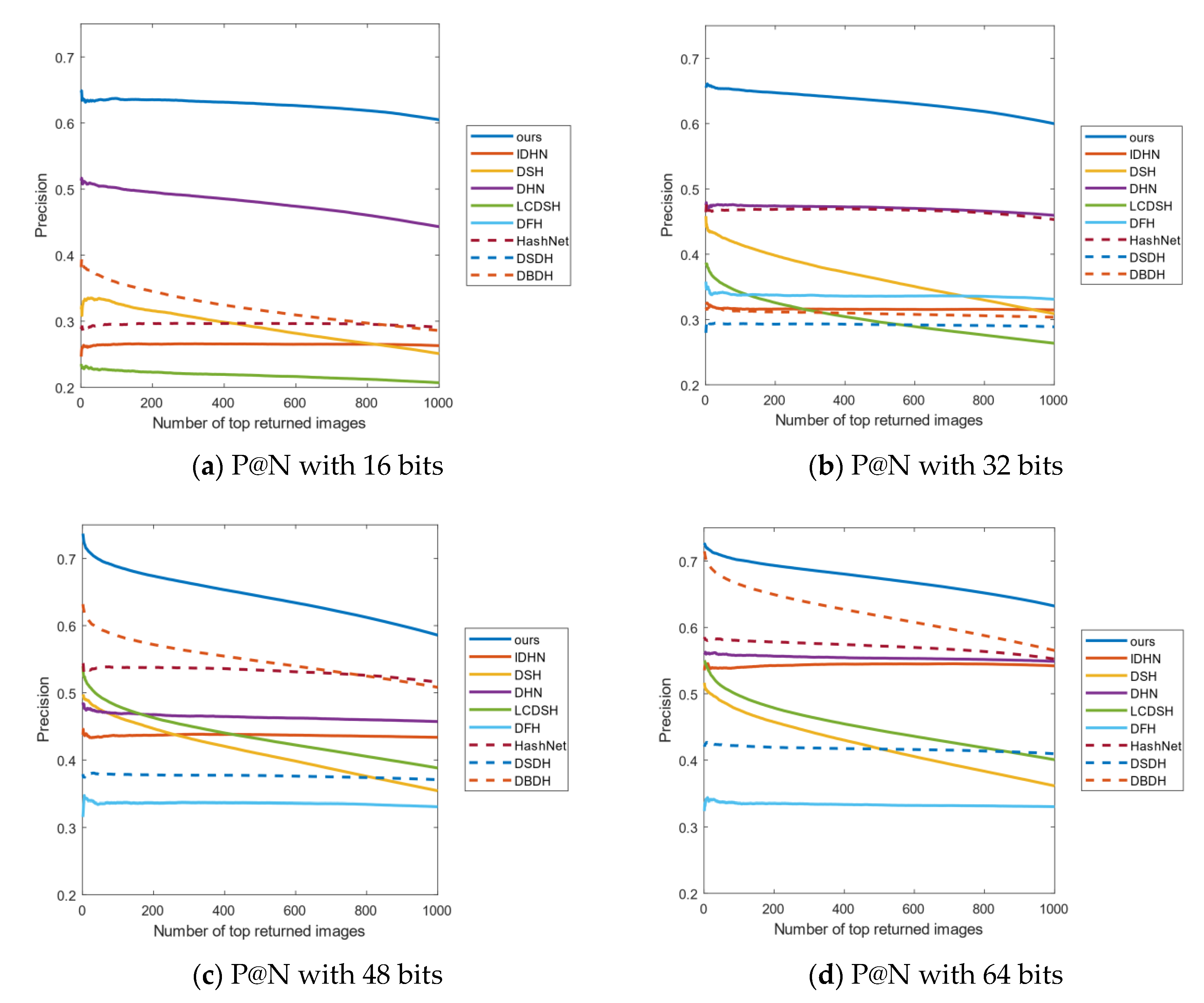 Information 12 00285 g009
