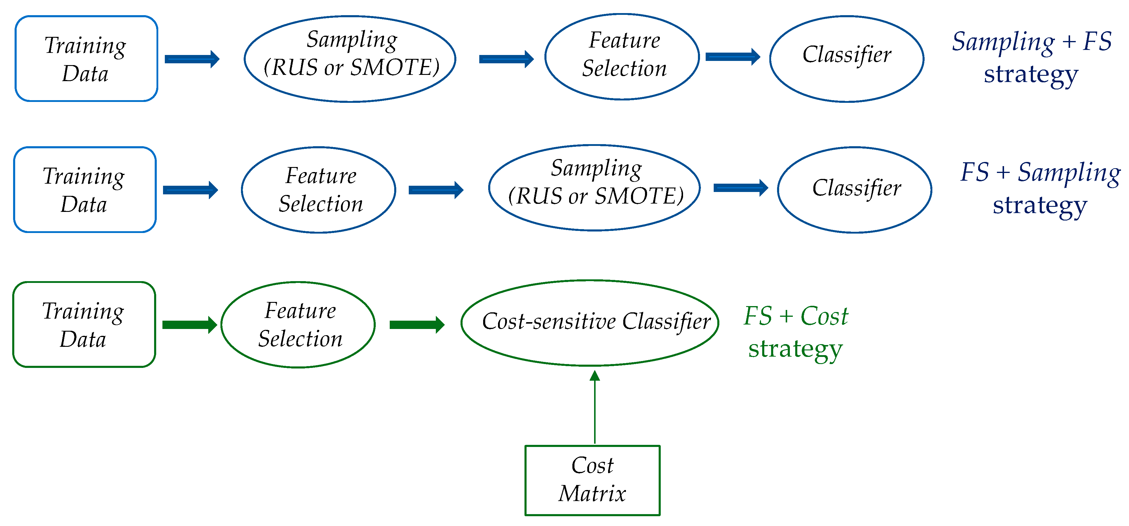 Information 12 00286 g001