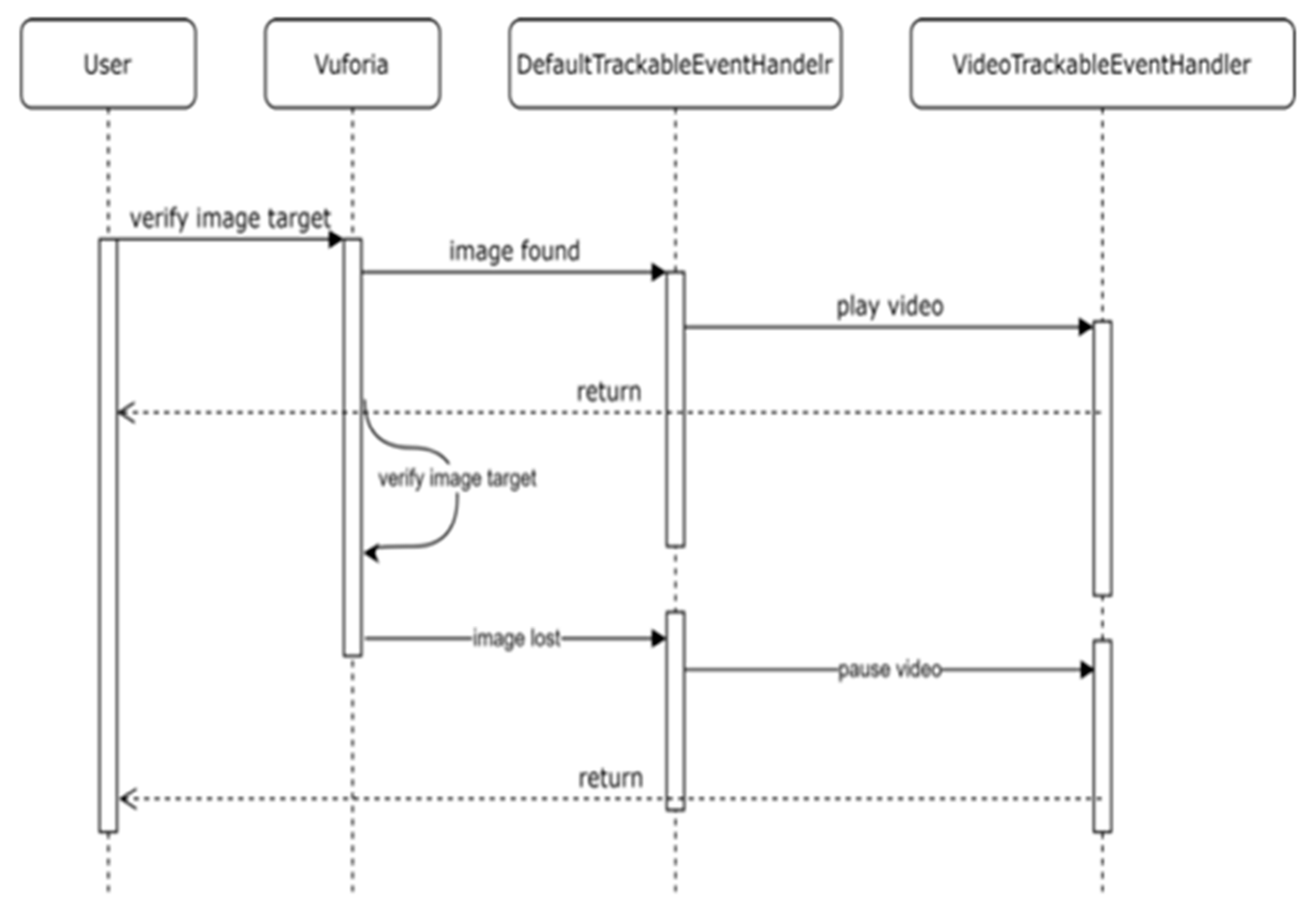 Information 12 00295 g003