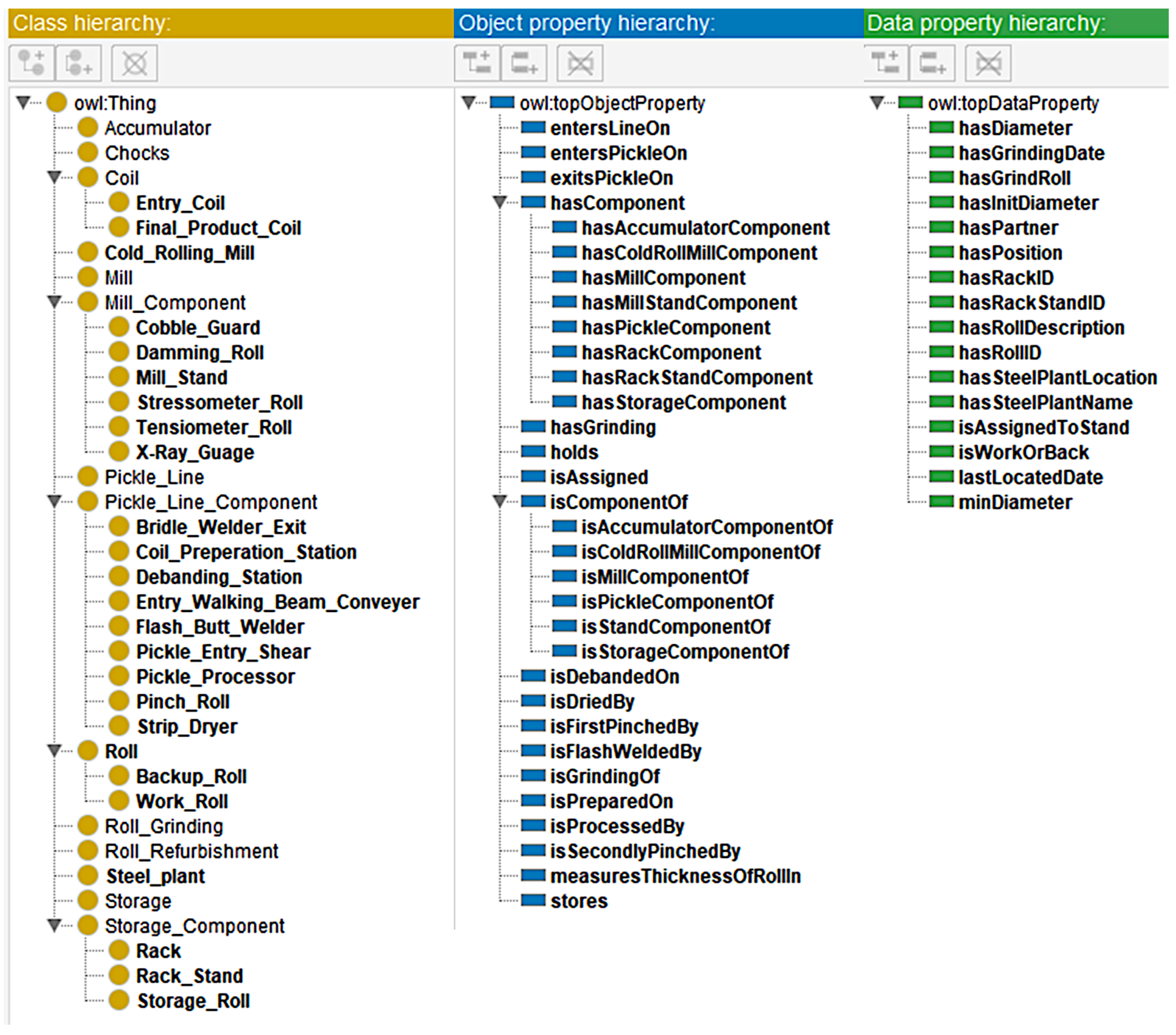 Information 12 00304 g002